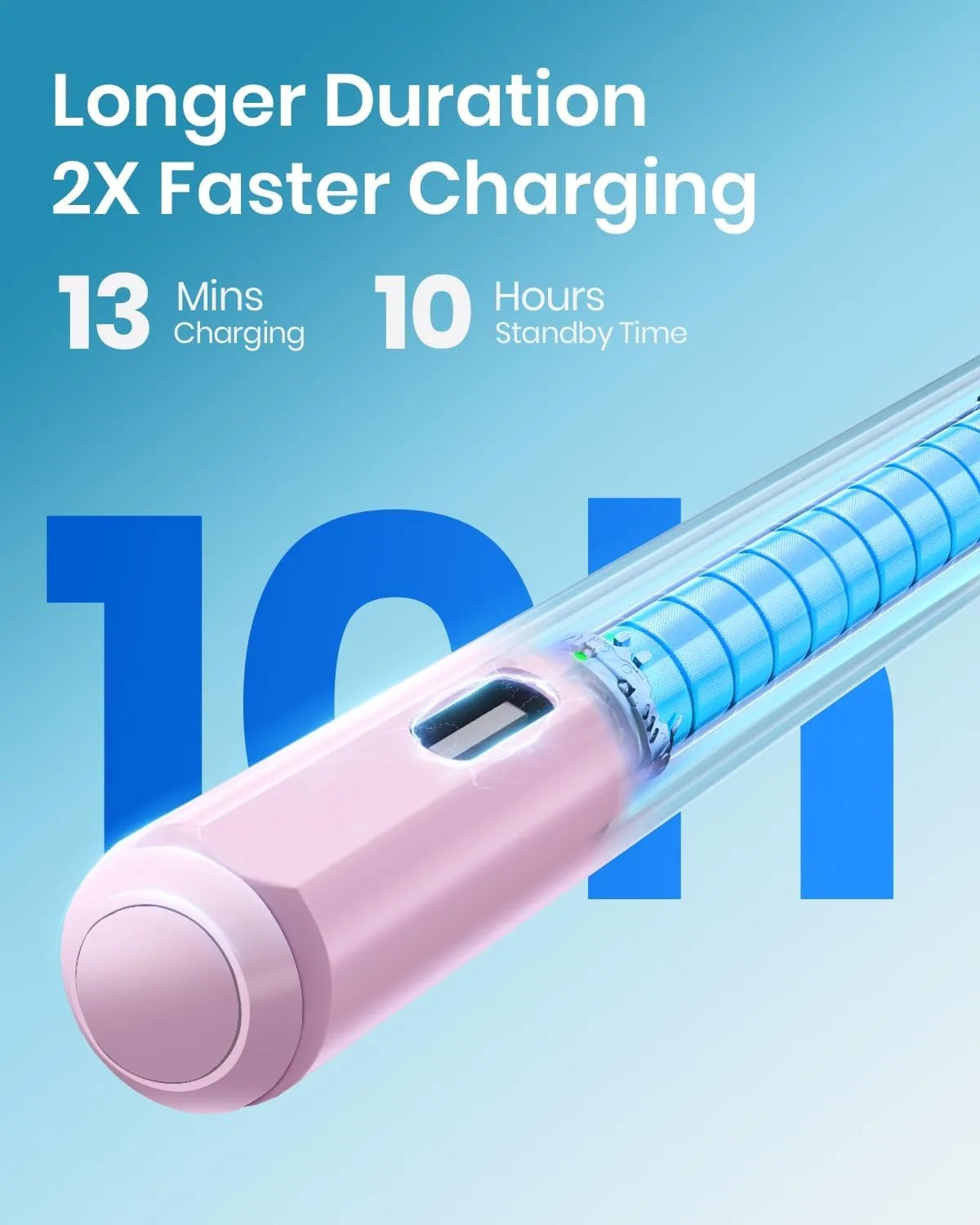 Hastraith Stylus Pen for iPad 2018-2026, 2X Faster Charge Apple iPad Pencil