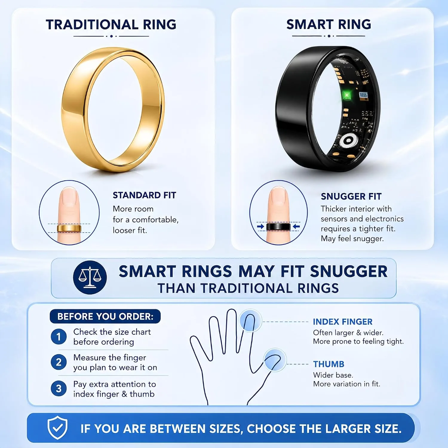 Smart Ring for Women & Men, Sleep and Fitness Tracker (Black, 6)