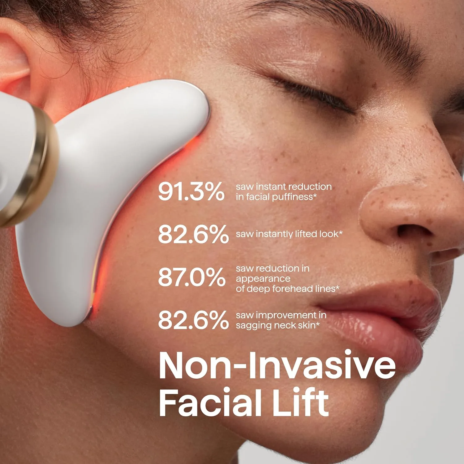Wavytalk Sculpt Time Microcurrent Facial Device, Red Light Therapy for Face