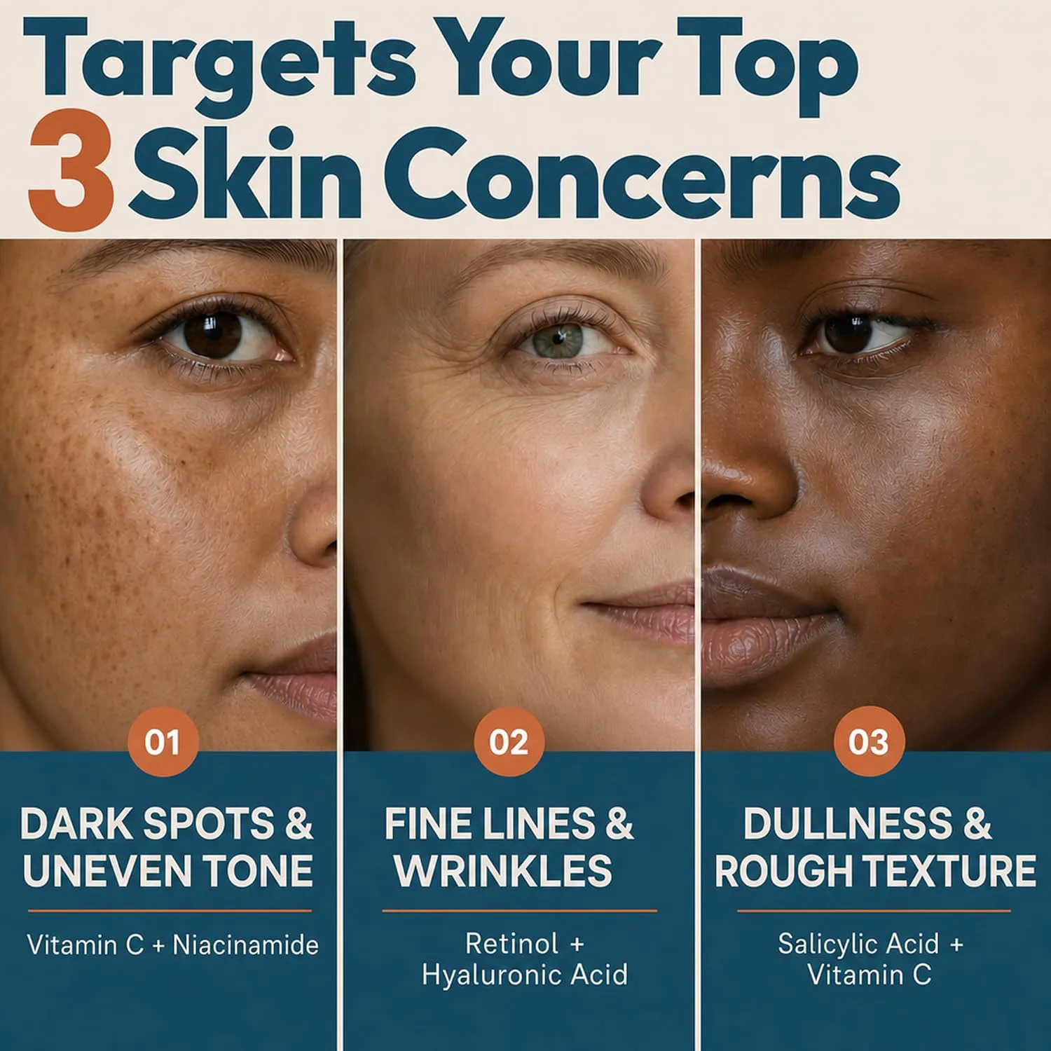 Eva Naturals Vitamin C Serum for Face with Retinol & Niacinamide, 1 oz