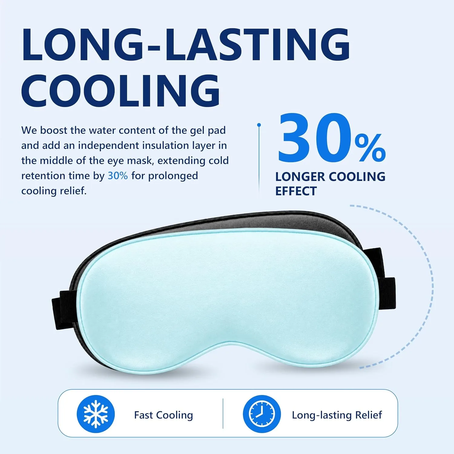2 Pack Cooling Eye Mask for Puffy Eyes, Migraine Relief, Black & Blue