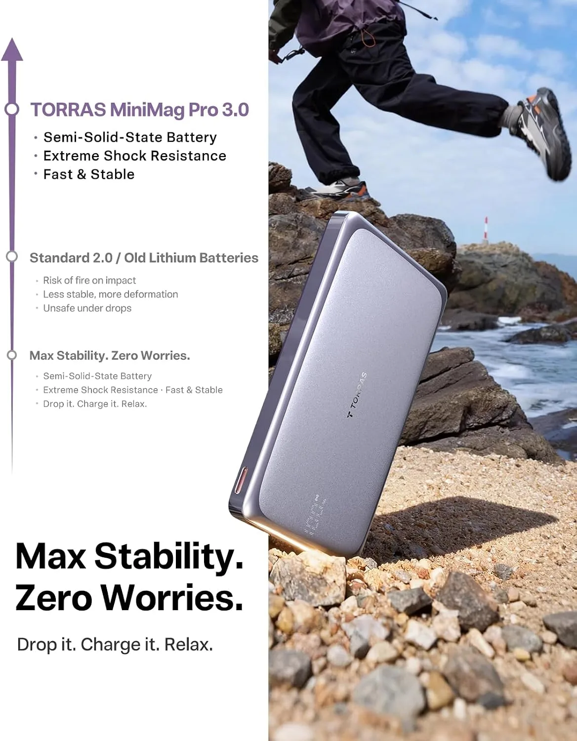 TORRAS MiniMag Pro iPhone 18 Pro Max Portable Charger Power Bank, 10000mAh