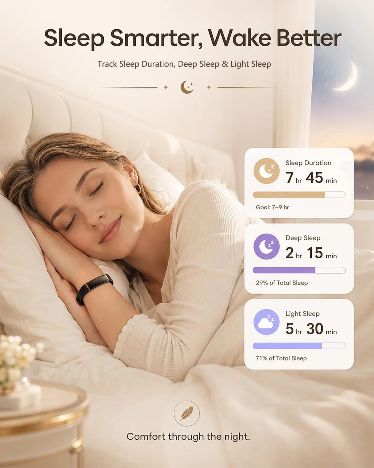 MorePro Screenless Fitness Tracker for Women and Men, Wellness Wearable