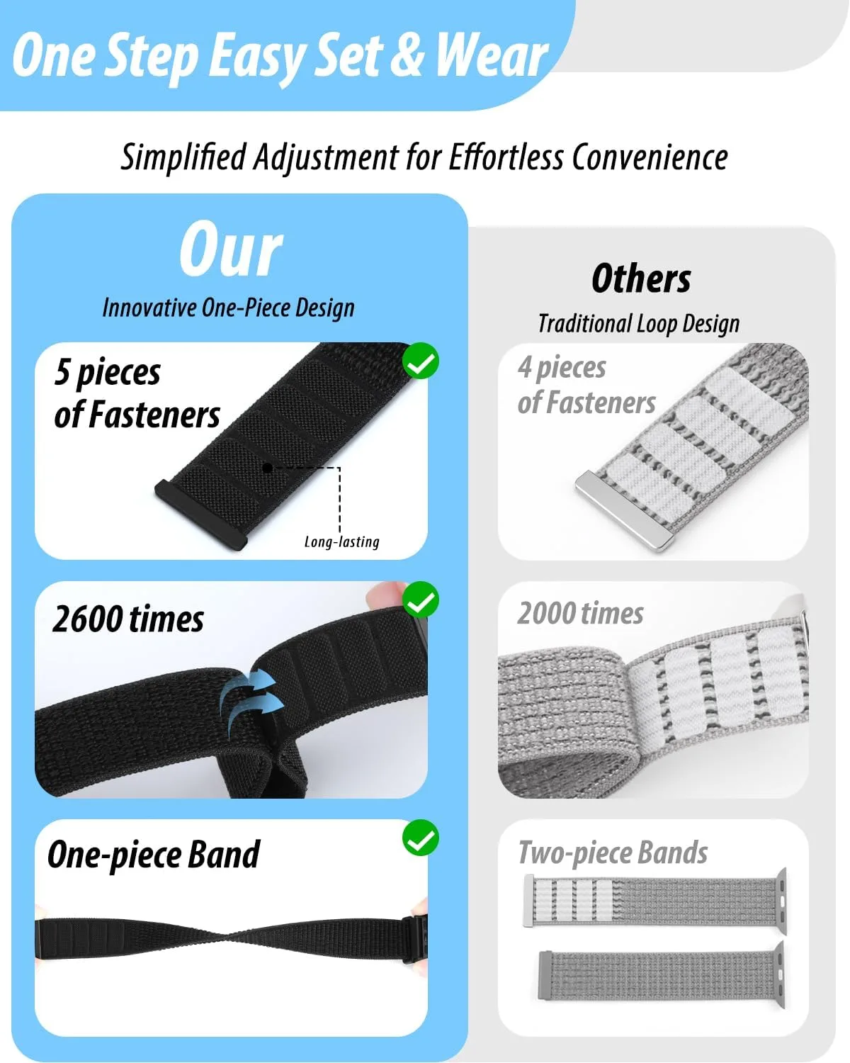 Nylon Sport Loop Band Compatible with Apple Watch Bands 38mm 40mm 41mm 42mm for Women Men, iWatch Wrist Straps for Se, Series 12 11 10 9 8 7, Breathable, Soft Band Ideal for Outdoor