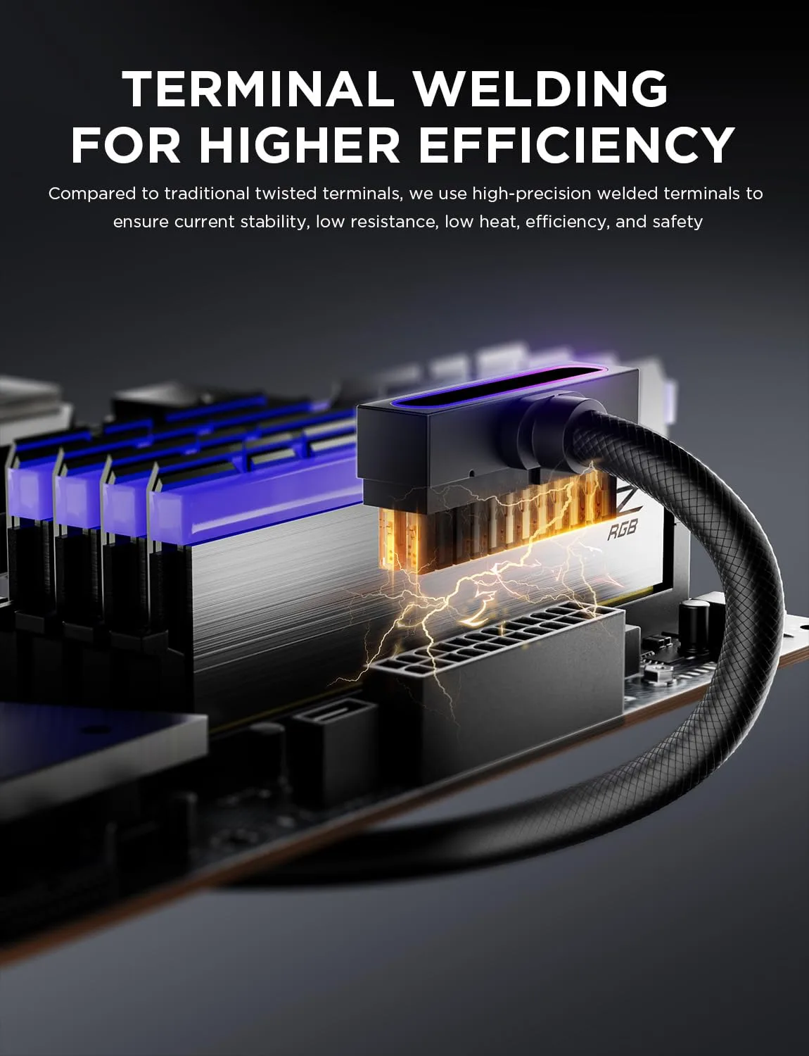 AsiaHorse Hydrus-24PIN PC PSU Extension Cable ARGB LED, Copper Wire Motherboard Power Extension Cable Integrated Minimalist Design, 2000W Power (Whole Set), PC Power Cord for Cable Management & DIY