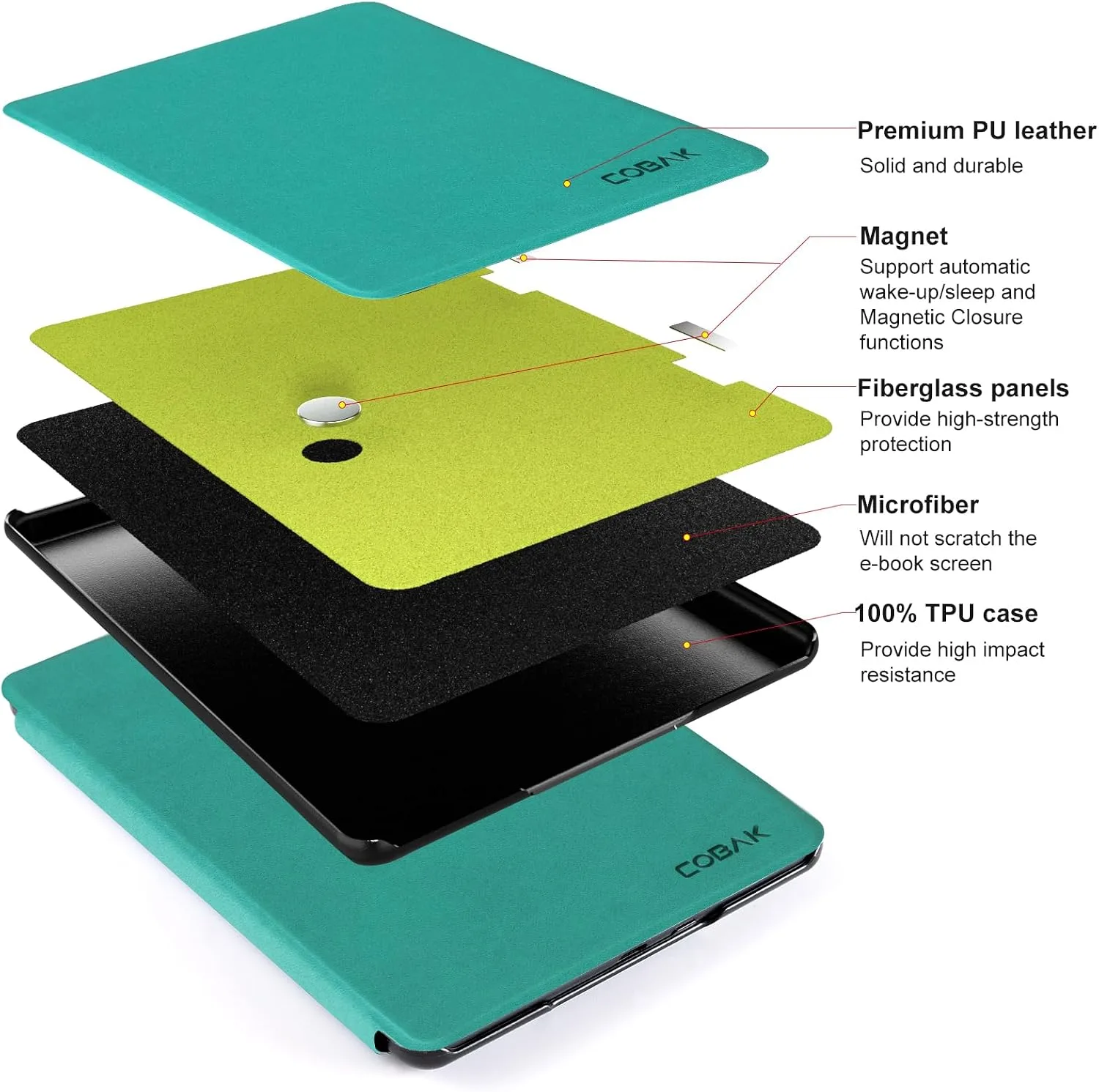 CoBak 6 Inch Case, not for iPad(A072801),Jade
