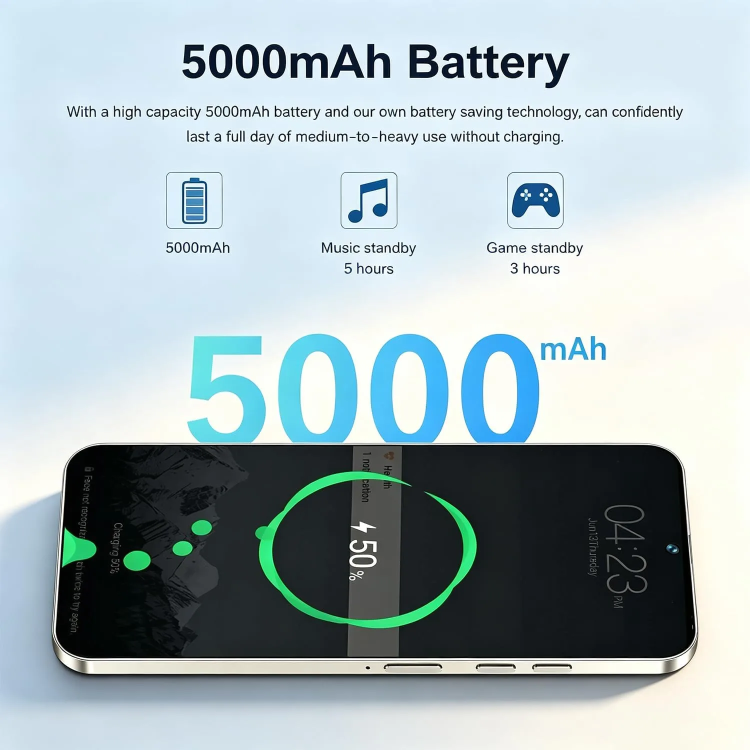 4G Smartphone Unlocked, Android 12.0 Mobile Phones 6.6'' HD+ Display, 4GB RAM 32GB ROM/256GB SD, 4G Dual SIM Dual Camera, Face ID+WiFi+BT+FM+GPS+OTG (Military Green)
