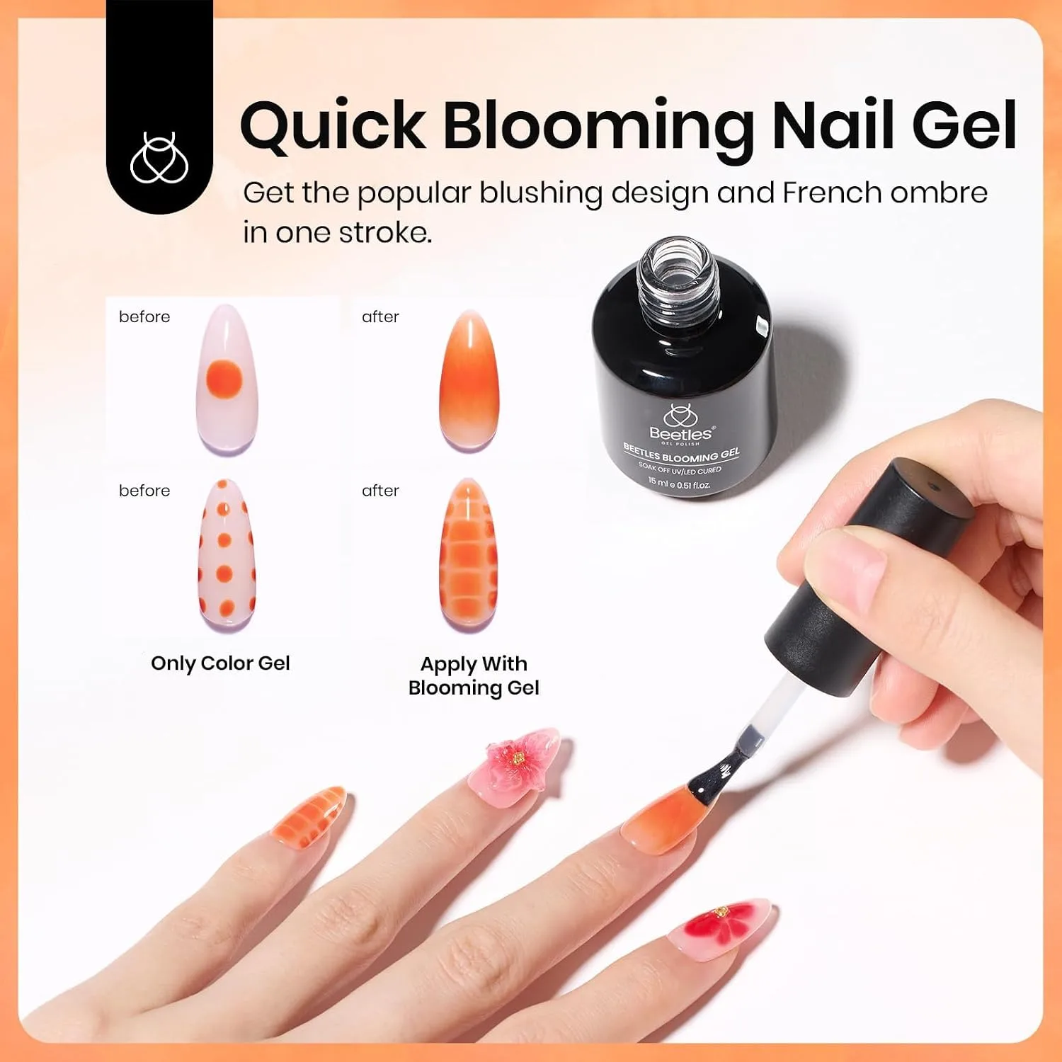 Beetles 2Pcs Blooming Gel for Nail Art, Watercolor & Marble Nail