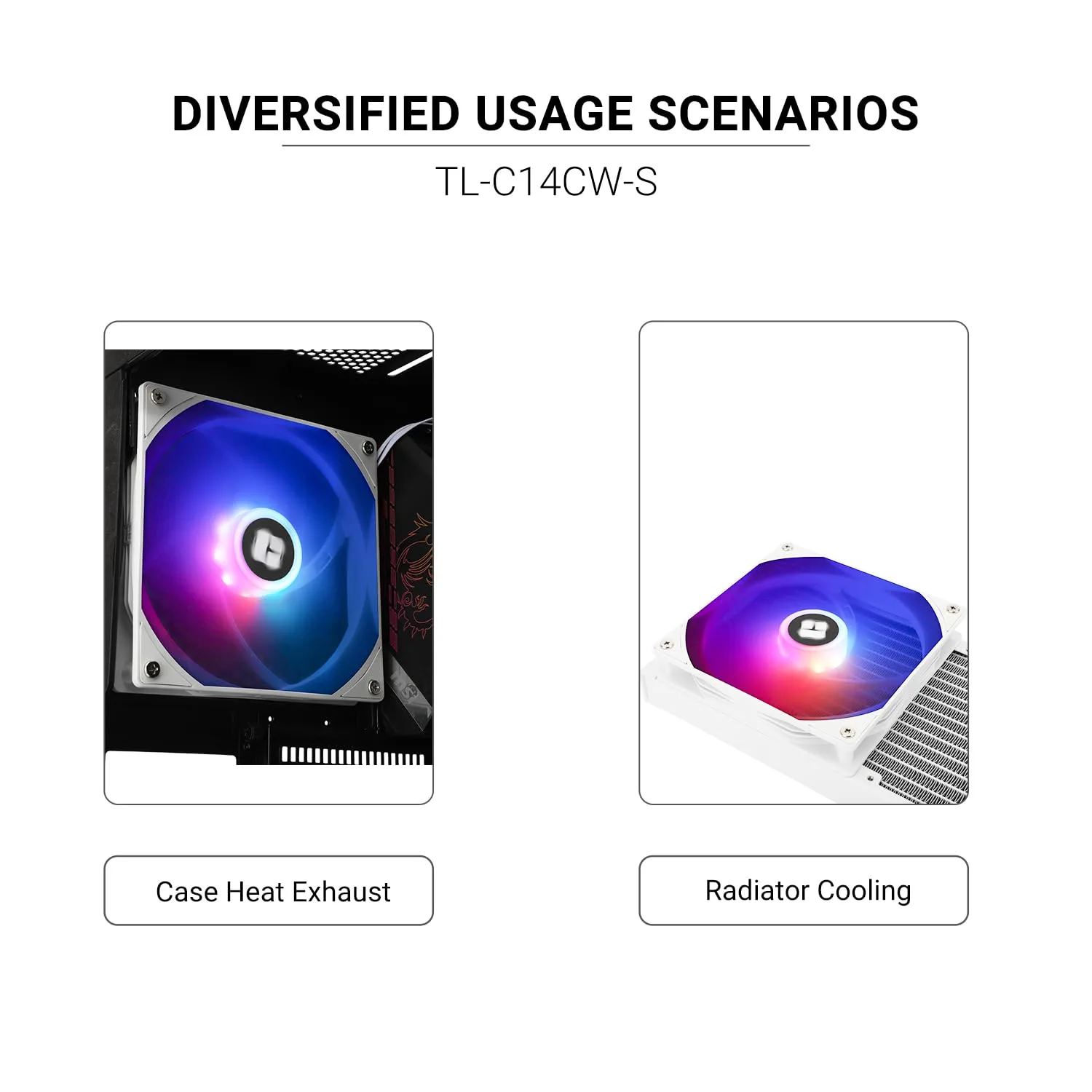 Thermalright TL-C14CW-S CPU Fan,with High Speed 1500RPM,14CM Quiet PWM Fan,Computer Case Cooling Fan(White)
