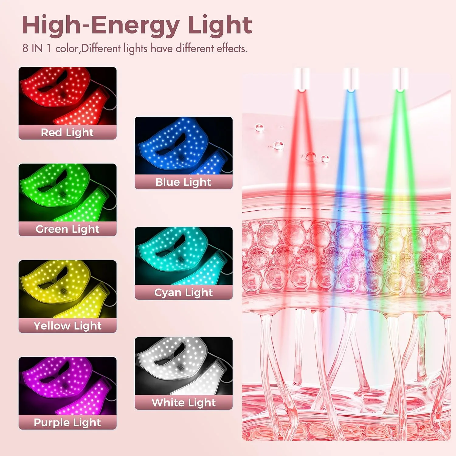 Red Light Therapy Mask for Face & Neck,Wireless Red Light Mask with NIR