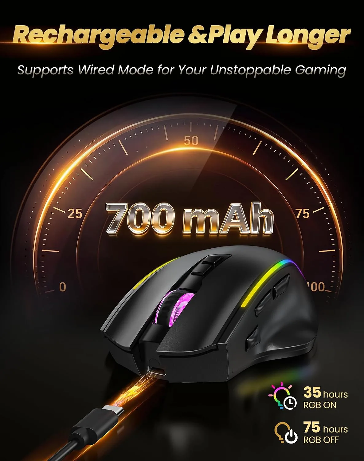TECKNET Wireless Gaming Mouse,2.4GHz/USB-C, 1000Hz,7 Custom Buttons 13 RGB