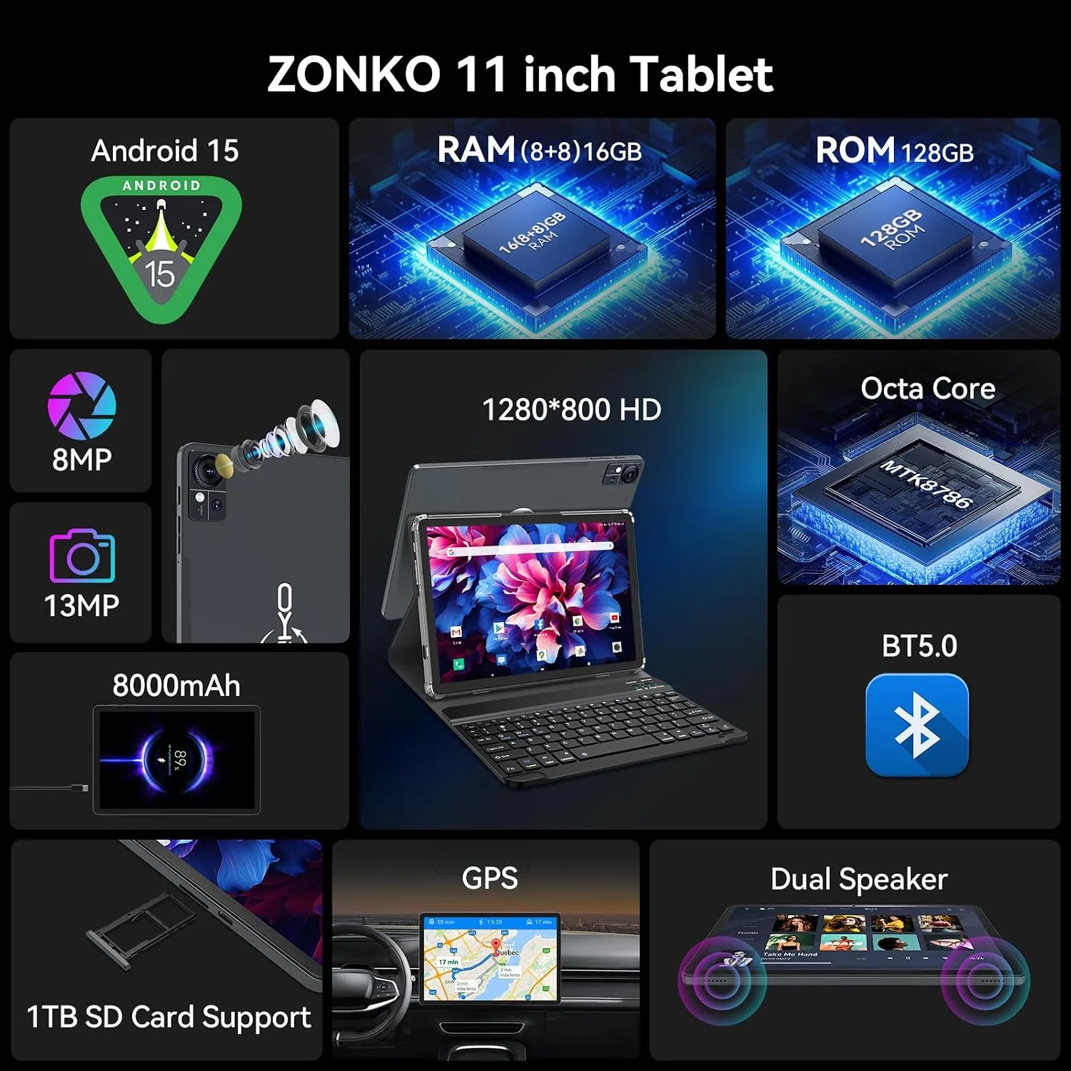 Tablet 11 inch Android 15 Tablet, 16GB RAM,128GB ROM 1TB Expand, 4G LTE & 5G WiFi Tablets, Octa-Core, 21MP Camera, 8000mAh, GPS, Tablets with Keyboard, Mouse, Case & Protective Film, 2026 Gemini AI