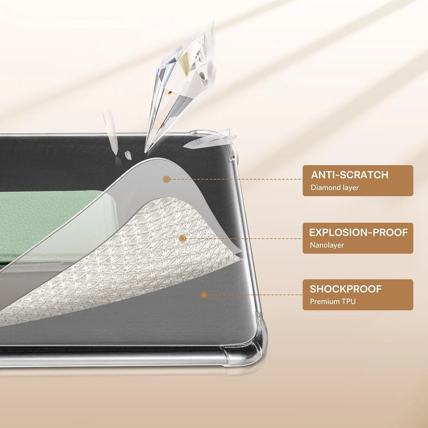 CoBak 7" Clear Case, not for iPad (A0723)