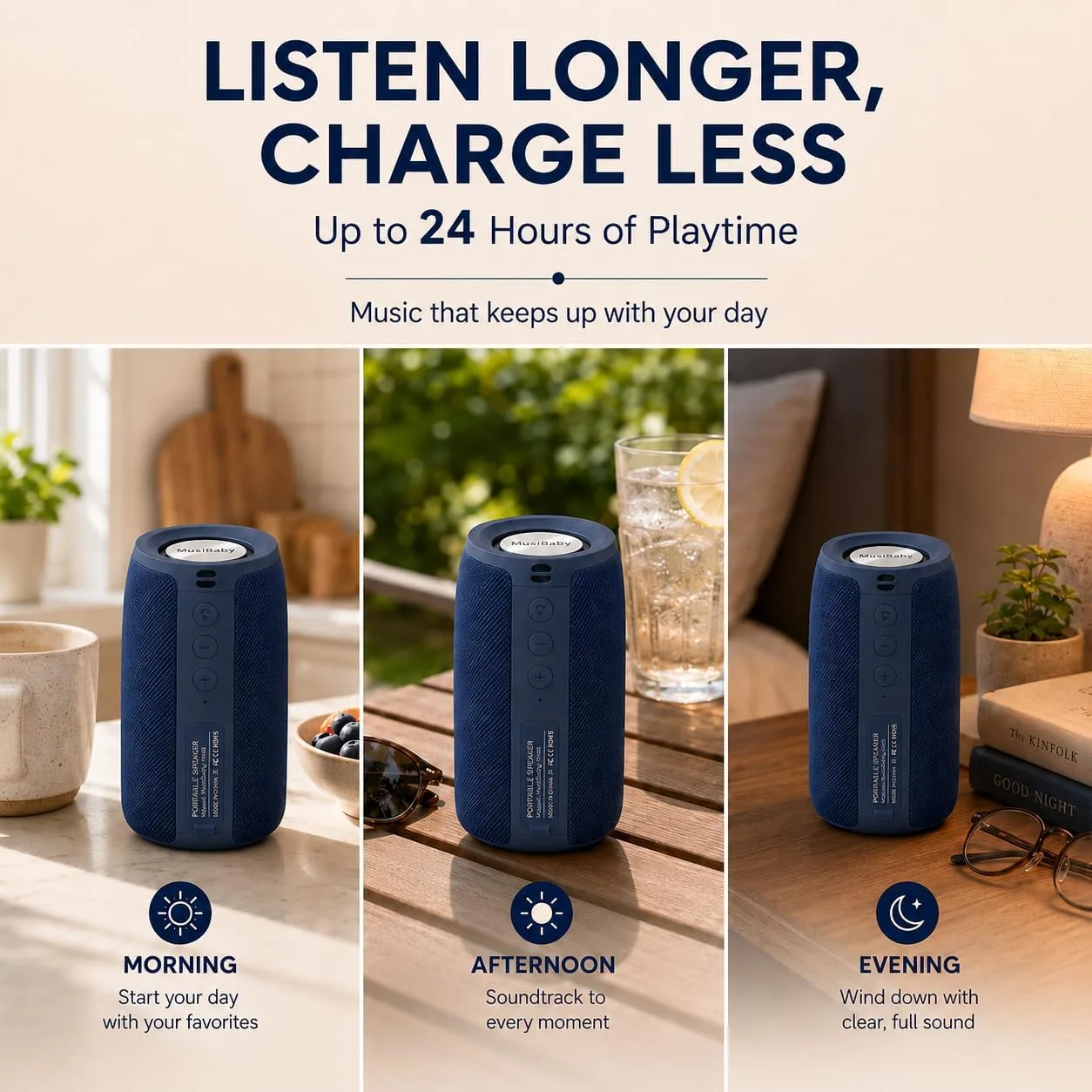 Musibaby M68 Bluetooth Speaker, 12W, IPX5, 24H Playtime, Dark Blue