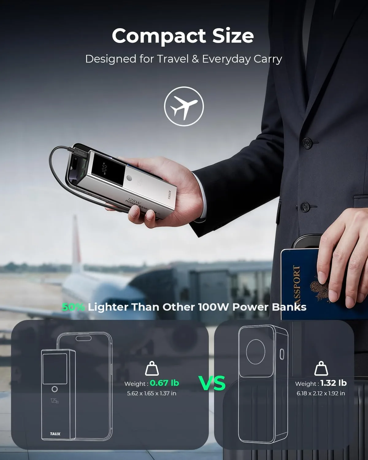 Fast Charging Power Bank Bundle, 125W 12800mAh Laptop Battery Pack with 240W USB-C Retractable Cable, 3-Port PD Charger for MacBook iPhone 17 Samsung Lenovo Travel