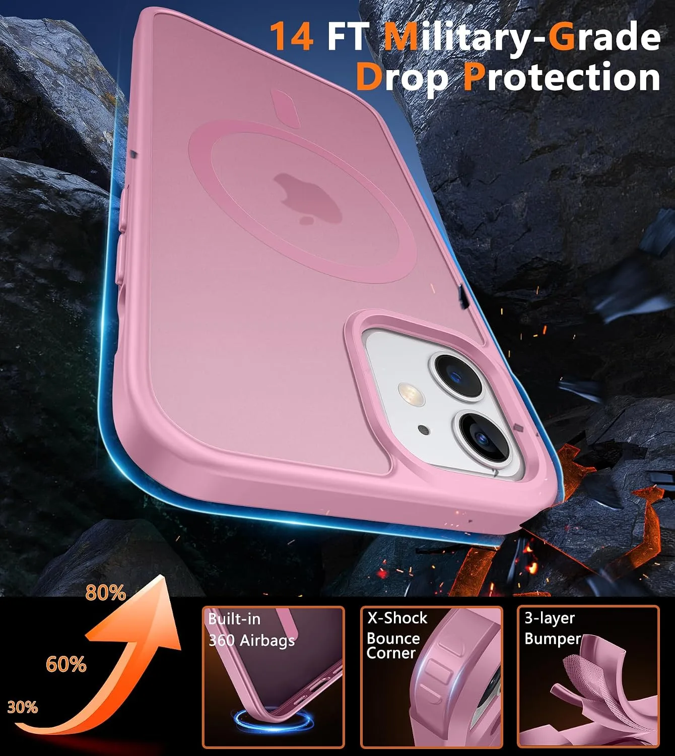FNTCASE for iPhone 12 / iPhone 12 Pro Case Fit for MagSafe Light Pink