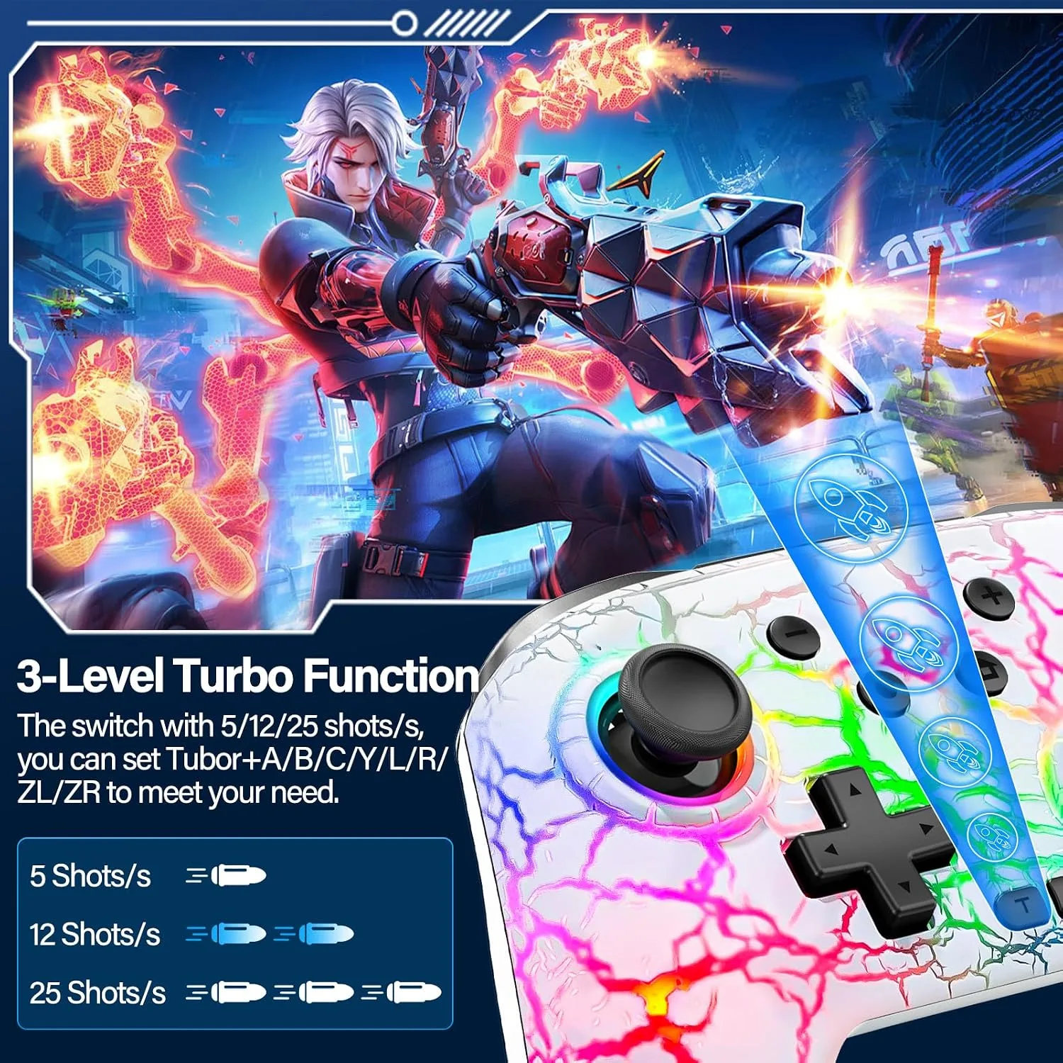 Switch Controller for Nintendo Switch/Lite/OLED, Wireless Switch Controller