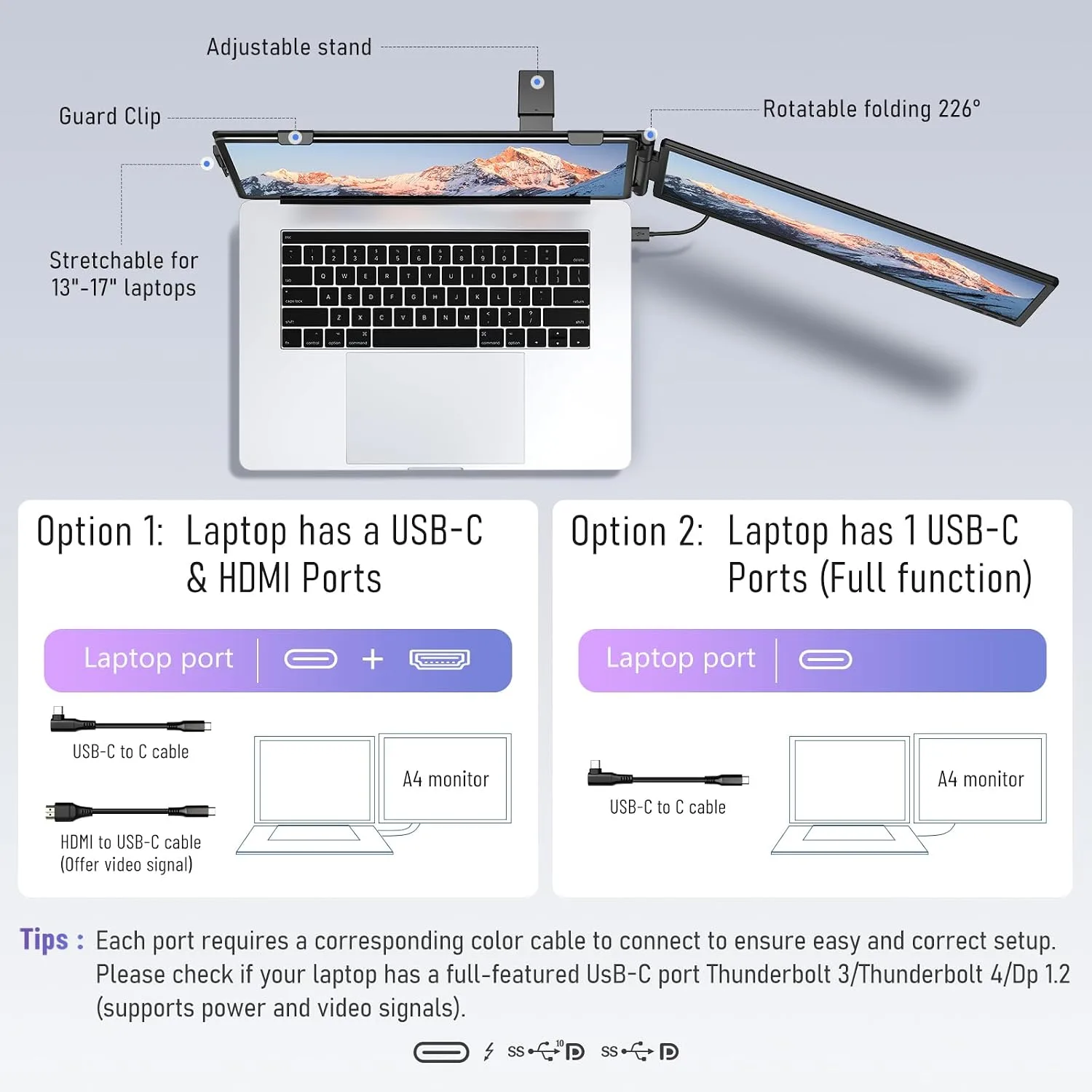 Macsecor Laptop Screen Extender, 14'' FHD 1080P Ultra-Slim Dual Portable Monitor for Laptops, USB-C Travel Monitor Extender Plug & Play for 13"-16" Laptop, Compatible with Wins/Mac/Android/Chrome