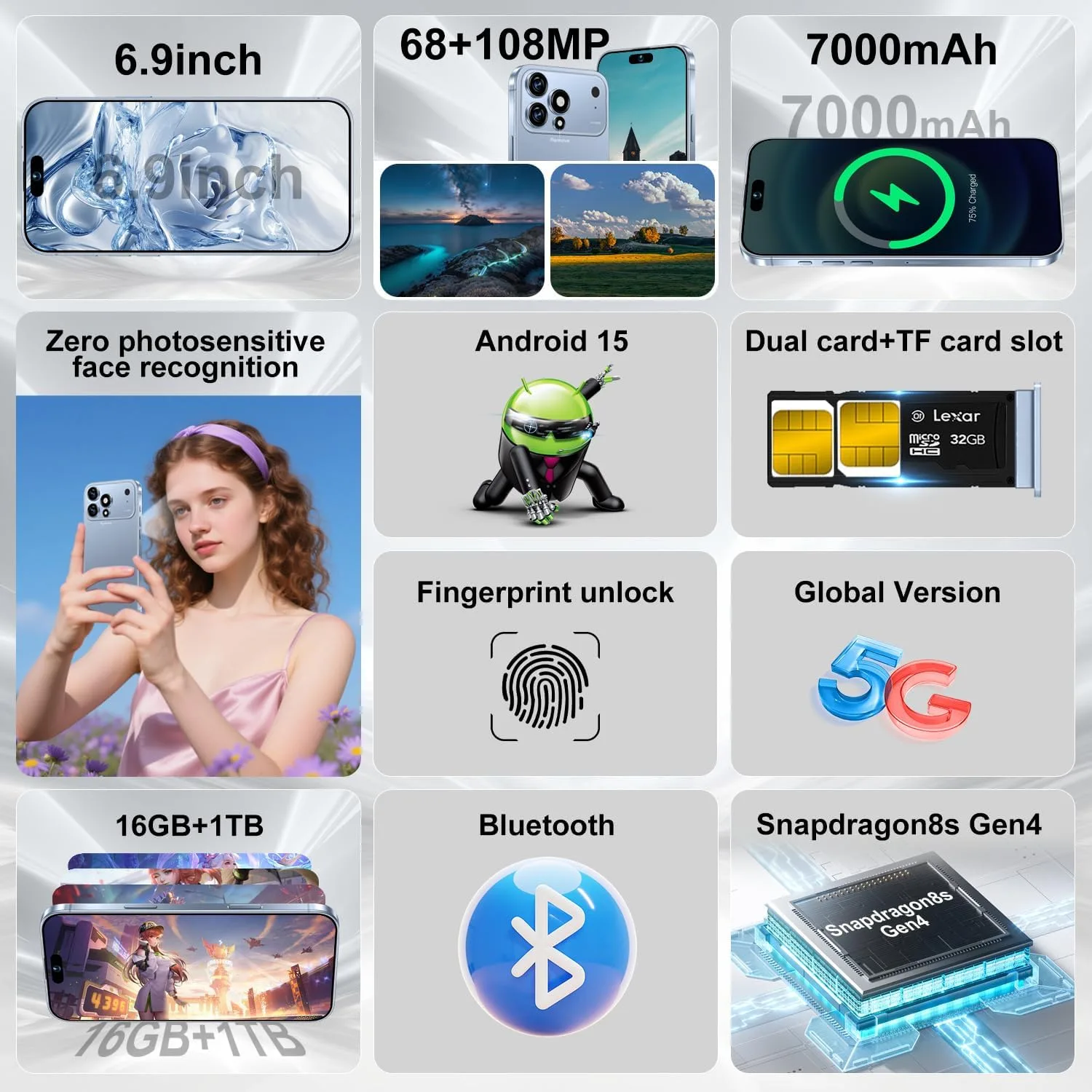 Huness 17 PM 16+1TB Unlocked Cell Phone,6.9" HD Screen Unlocked Phones,Android 15 7000mAh Long Battery Life Smartphone,5G/Dual SIM/Fingerprint Button Unlock/Photos/Face ID (Blue)