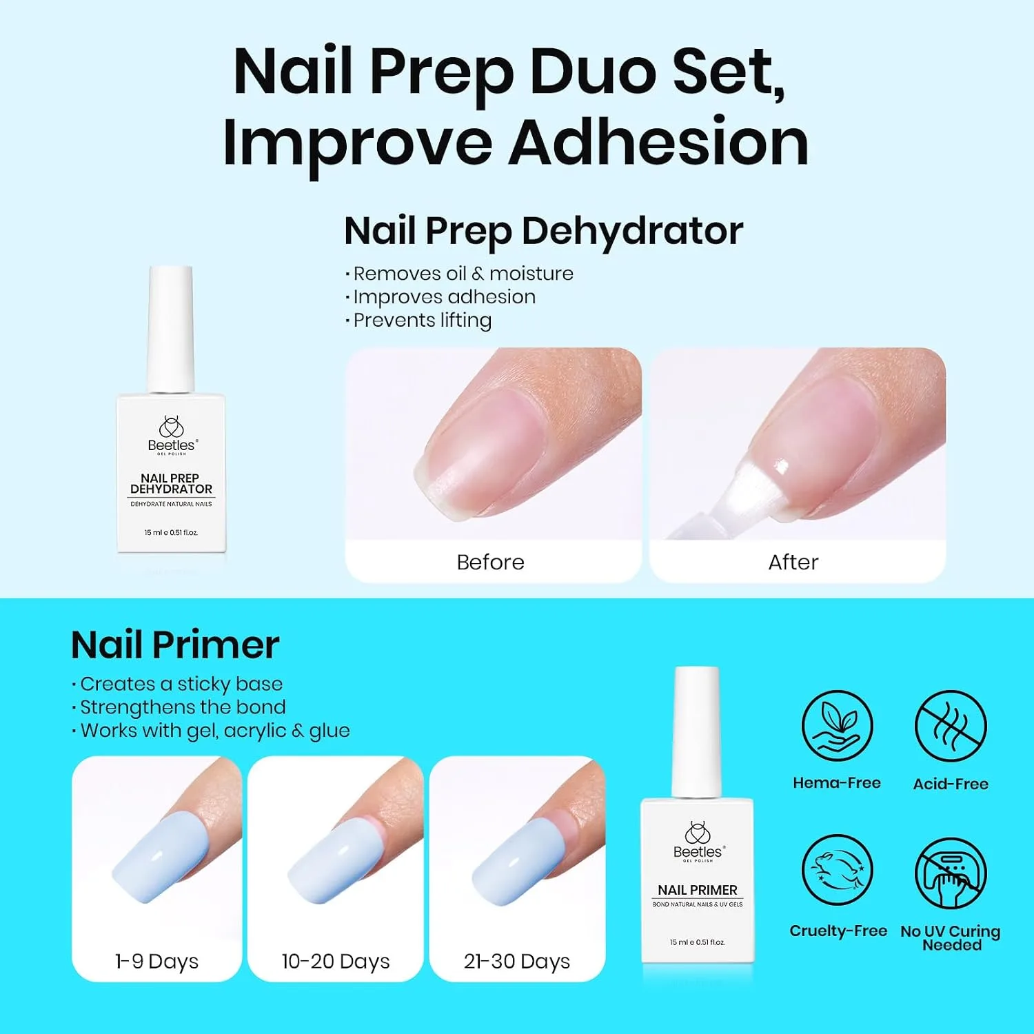 Beetles 2Pcs 15ml Nail Dehydrator & Primer, Hema-Free Acidless Bonding Agent