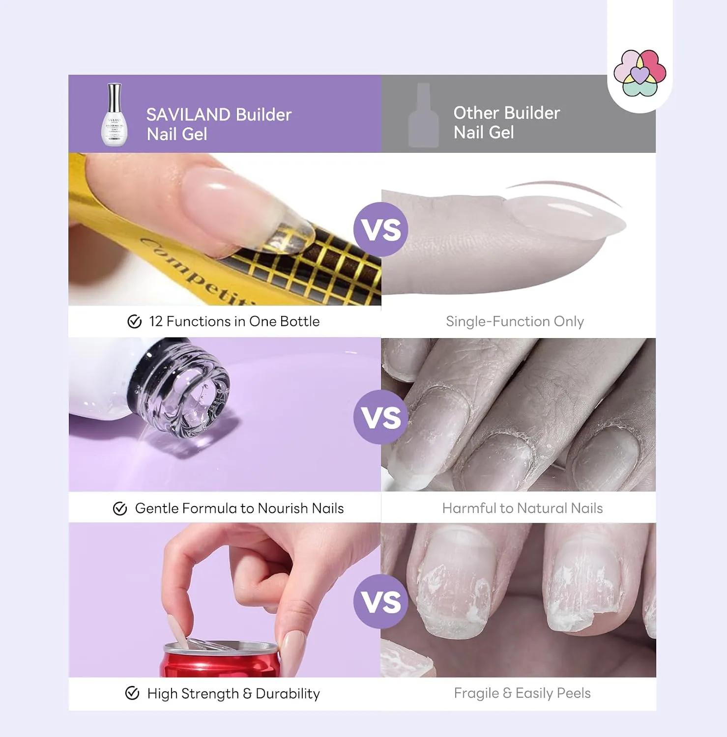 SAVILAND 12 in 1 Clear Builder Nail Gel: HEMA-Free Builder Gel for Nail Extensions & Sculpting False Nails Base Coat for Sculpting Extensions & Long-Lasting DIY Salon Manicure UV LED Lamp Needed