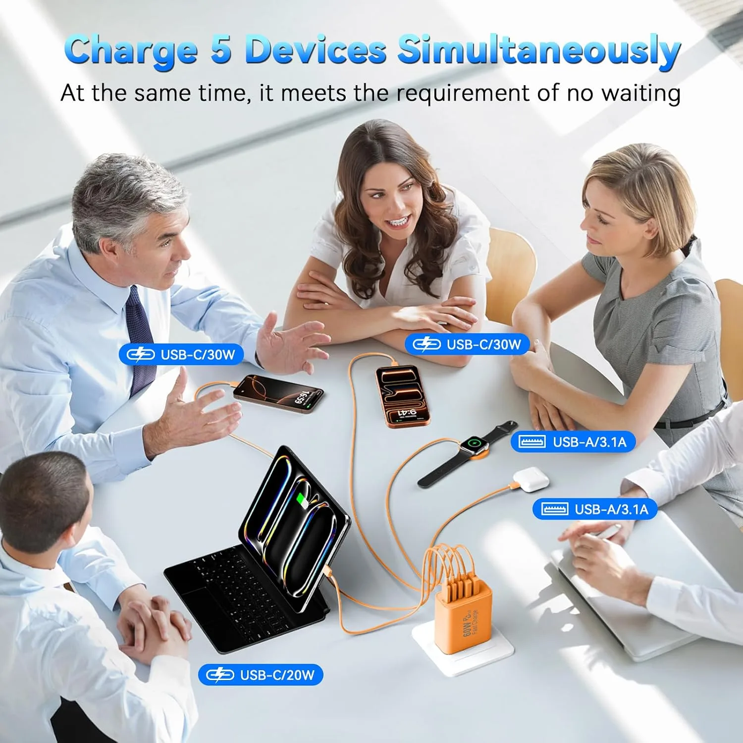 USB C Fast Charger Blocks, 60W iPhone USB Type C Wall Charging Power Blocks