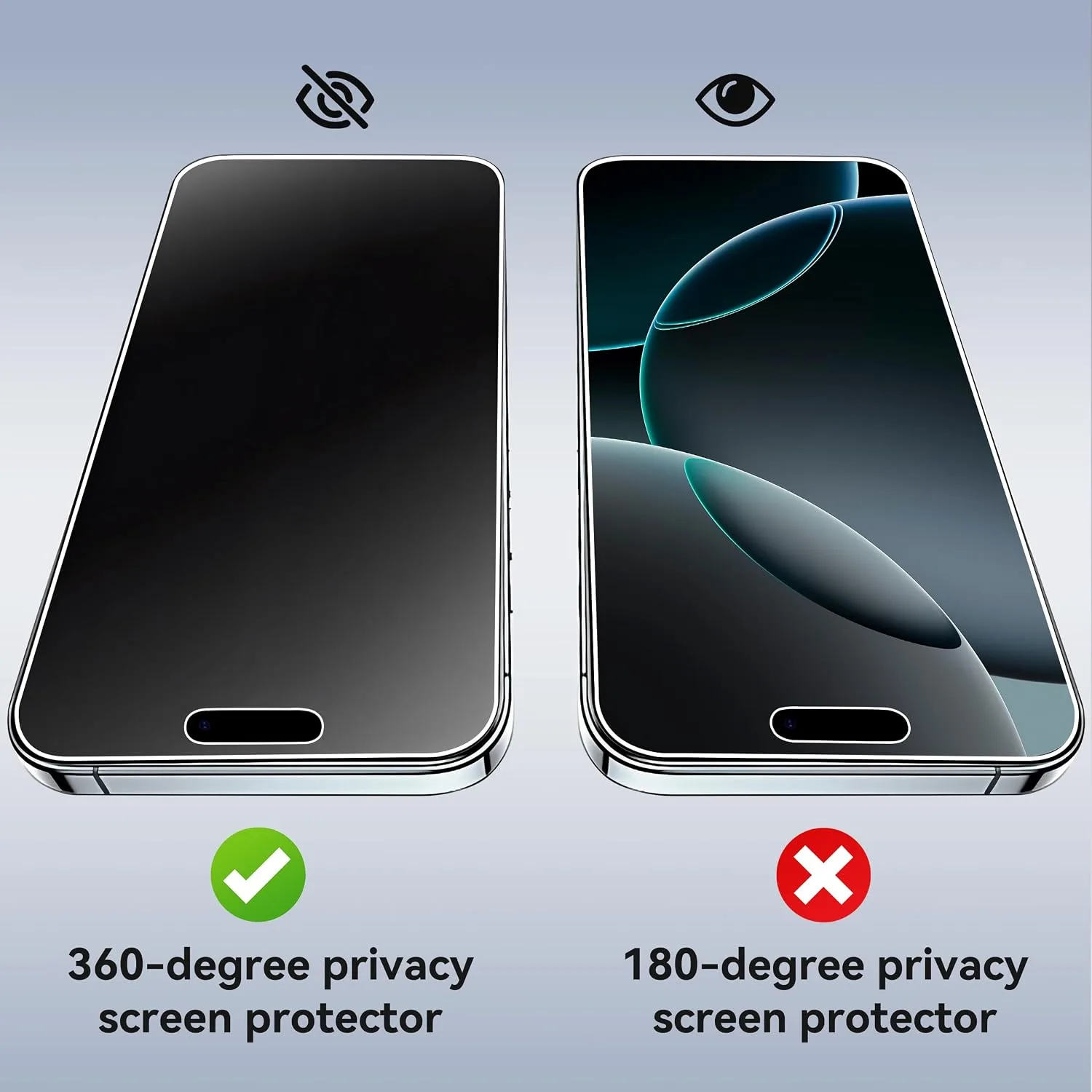Ailun 3Pack 4 Way 360 Degree Privacy Screen Protector for iPhone 16 Pro Max