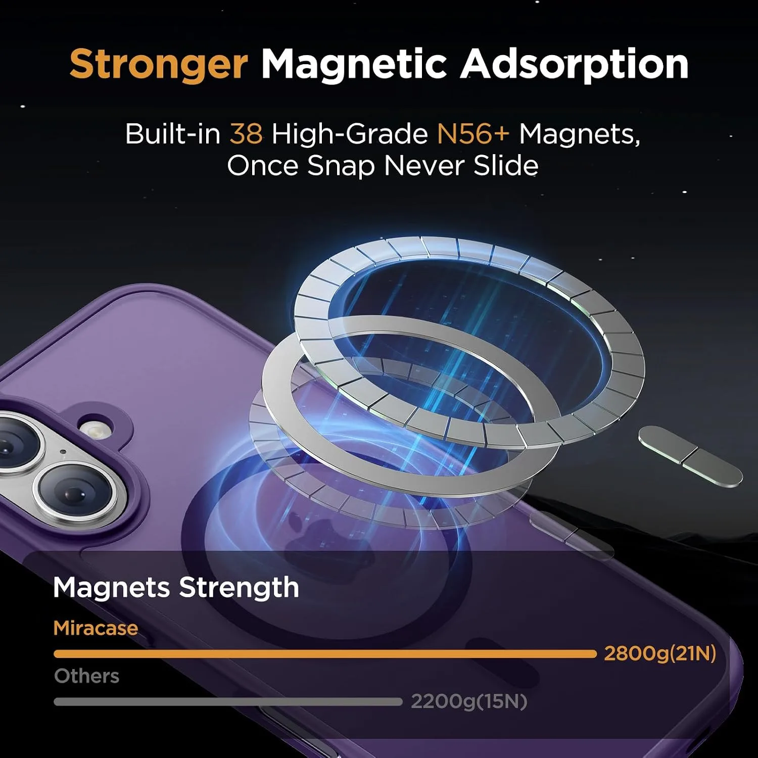 Miracase Magnetic Series for iPhone 16 Case [Compatible with MagSafe] Military-Grade Protection, Anti-Fingerprint, Slim Phone Case for iPhone 16 6.1 inch - Deep Purple