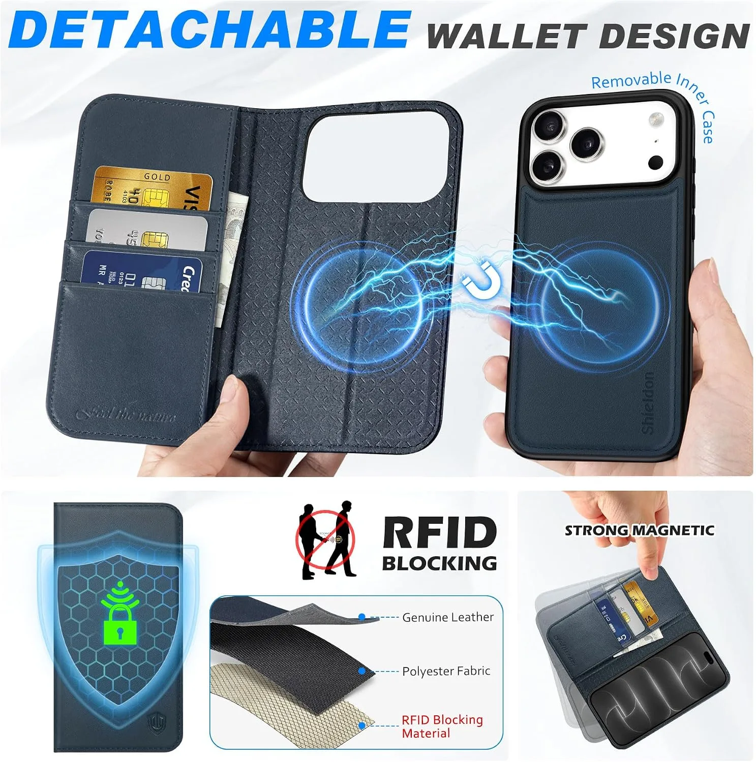 SHIELDON Detachable Wallet Case for iPhone 18 Pro Max/17 Pro Max, Navy Blue
