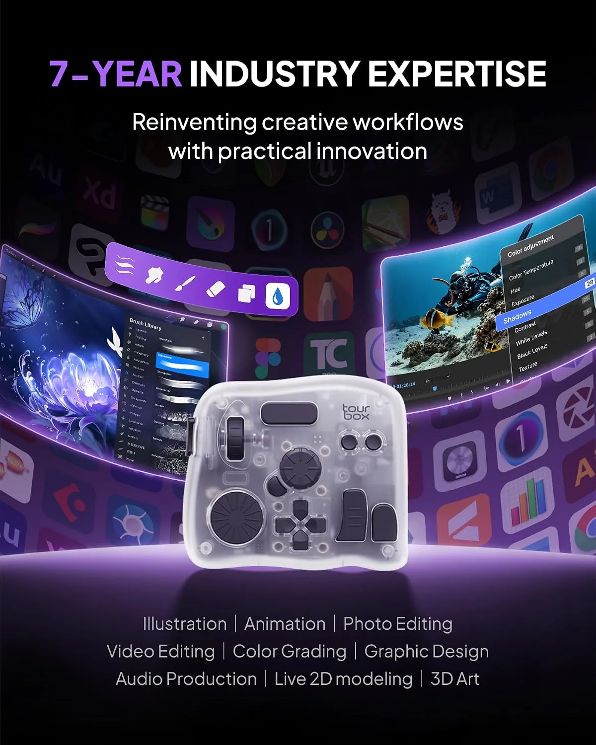 TourBox Elite Plus Editing Controller Kit, Complete Control, IceTranslucent