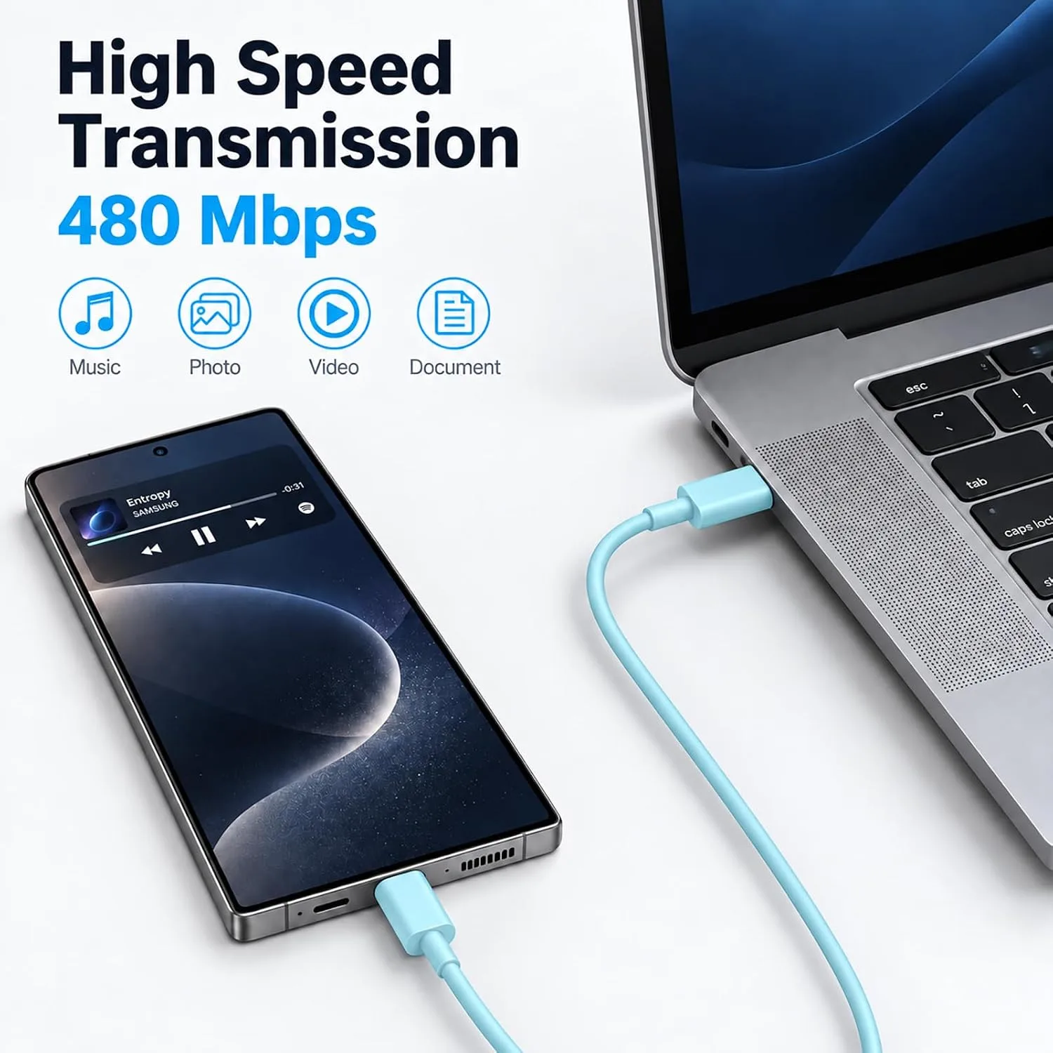 Super Fast Type C Charger for Samsung, 45W Dual Port USB C Charger