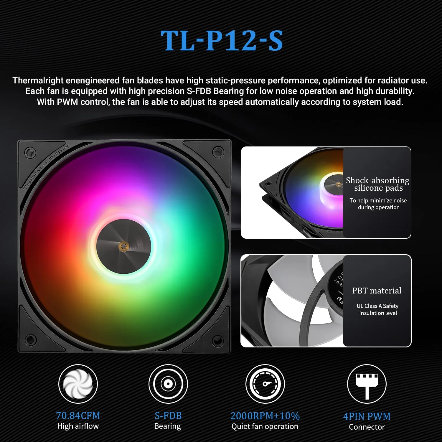 Thermalrlght FW 360 Ultra ARGB Black CPU Water Cooler,3 PWM Fans Water Cooling System,IPS LCD Screen with 480x480 Resolution,for AM4/AM5&Intel LGA1700,CPU Liquid Cooler,2.44-inch Display