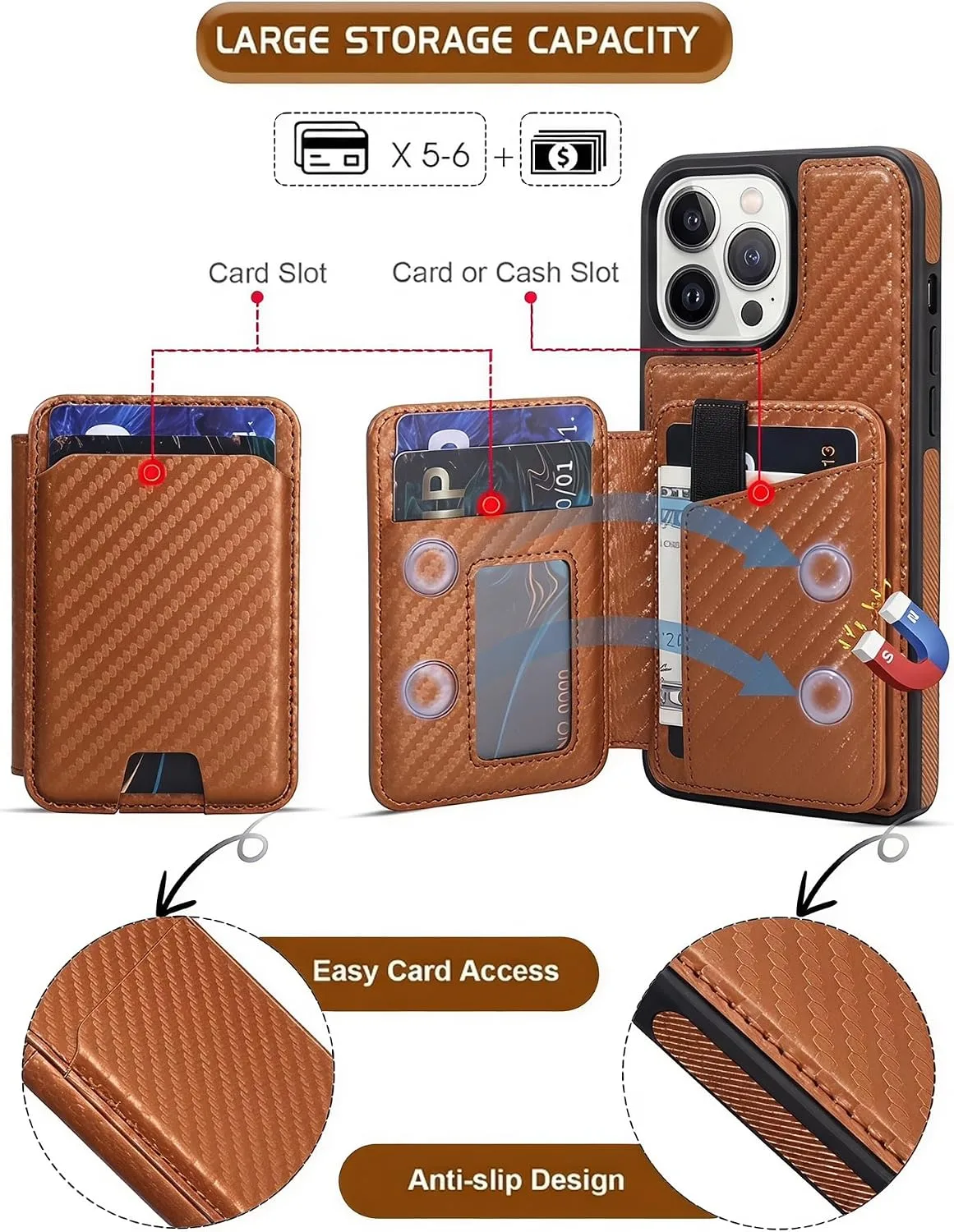 Magnetic Detachable Wallet Case for iPhone 13 Pro Max with Kickstand,2-in-1 MagSafe Compatible RFID Blocking Card Holder,Slim PU Leather Cover Carbon Coffee