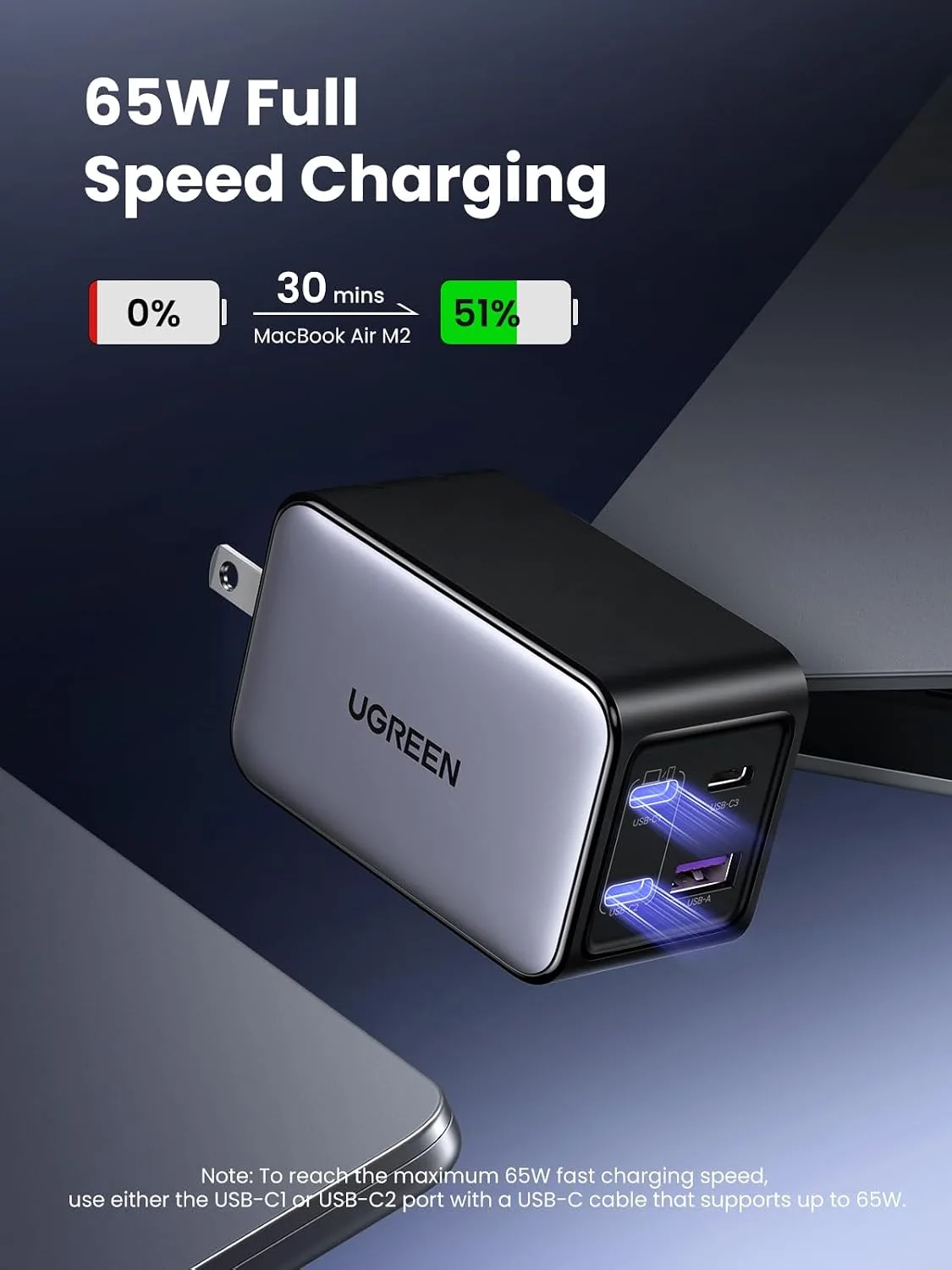 UGREEN Nexode 65W GaN USB C Wall Charger, 4-Port Fast Type-C Charger Compatible with MacBook Pro/Air, iPhone 17/16/15 Series, Galaxy S25/S24, Pixel 10/9, iPad Pro, Steam Deck (Pack of 2)