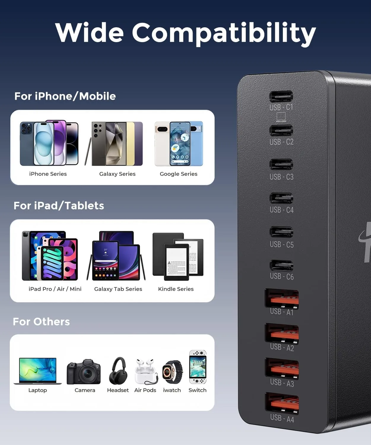 USB C Charging Station 10 Port with 4 Cables,245W GaN Charger Block