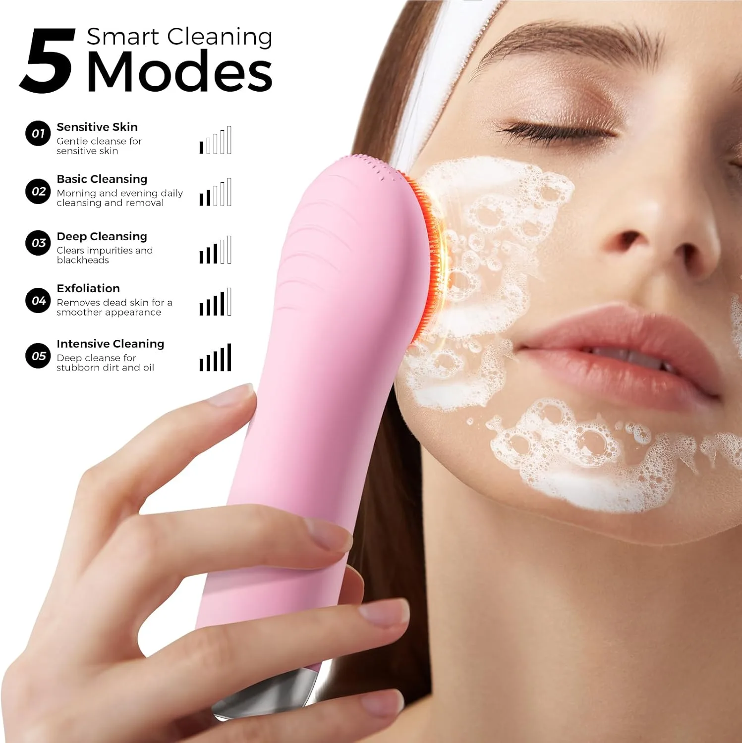 Ccigedy Rechargeable Face Scrubber, Electric Facial Cleansing Brush (Pink)