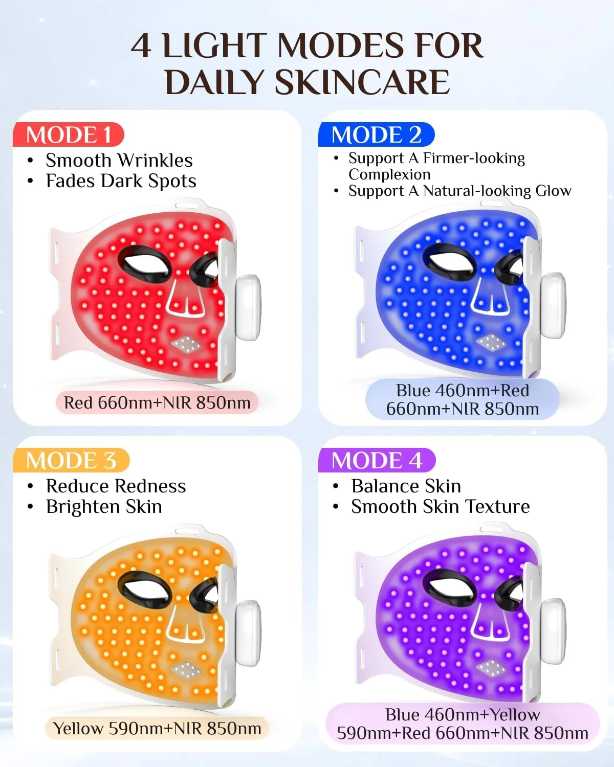 LED Face Mask Light Therapy, Wireless Red Light Therapy Mask, 400 LEDs