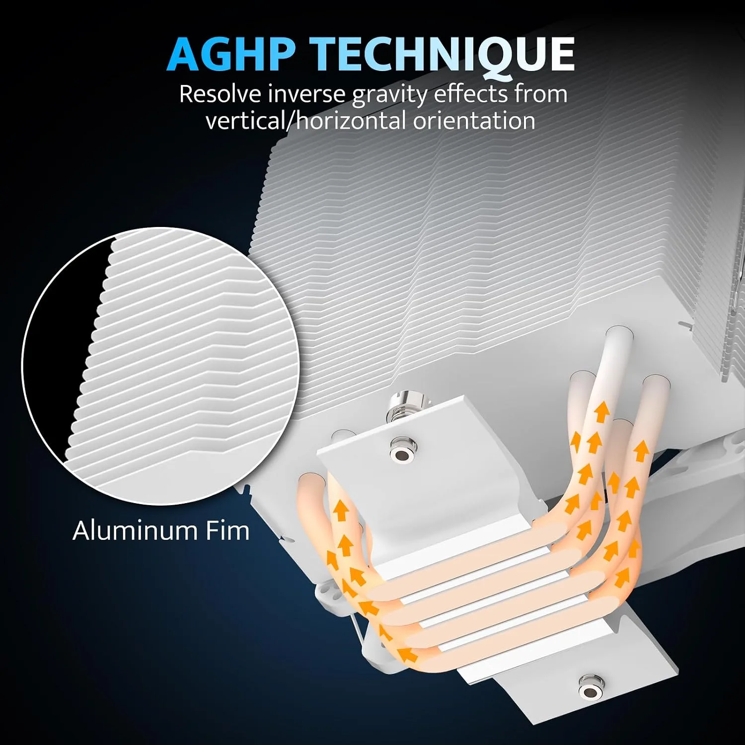 darkFlash Z4Pro Mist CPU Cooler, 120mm Single-Tower, TDP 200W, 4×Ф6mm Heatpipes, ARGB PWM PC Fans, CPU Air Cooler Compatible with Intel LGA115x/12xx/17xx; AMD AM4/AM5, 155mm in Height(White)