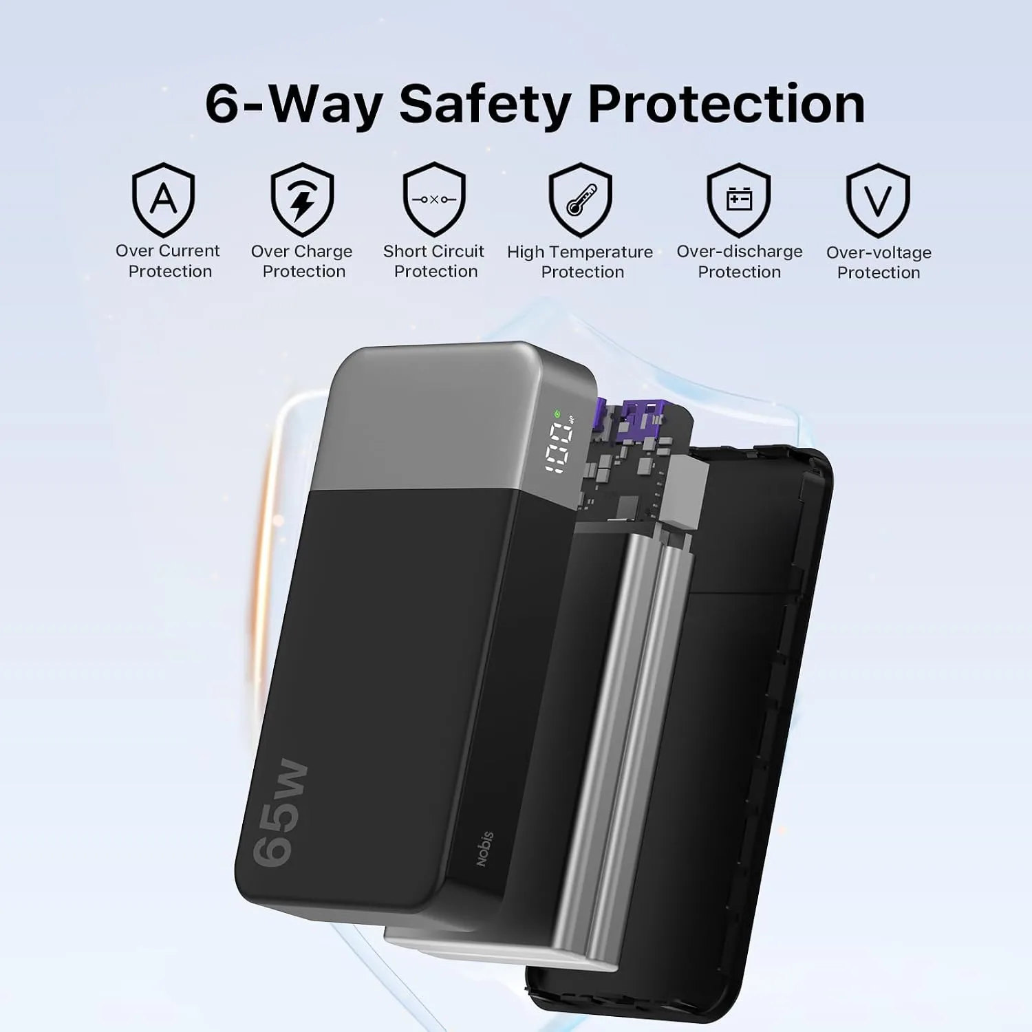 NOBIS Portable Charger 20000mAh 65W Power Bank Fast Charging