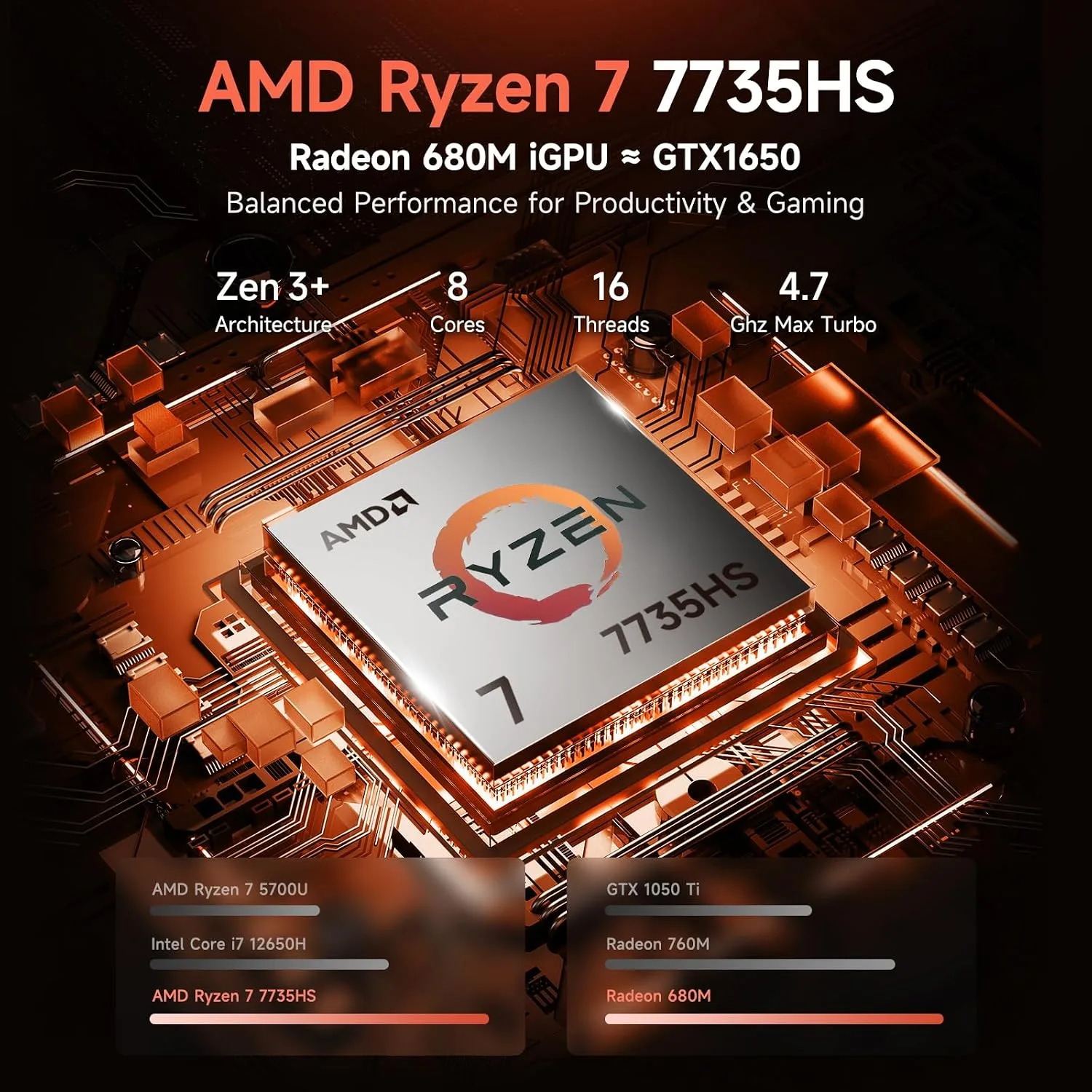 15.6" Light Gaming Laptop 2026 AI | AMD Ryzen 7 7735HS 16GB DDR5 512GB SSD