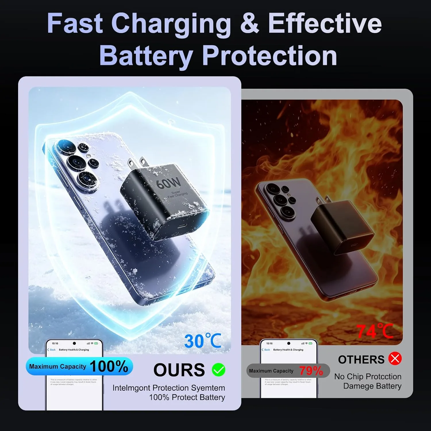 Super Fast Charger USB C,60W Samsung Fast Charger Type C Andorid Charger
