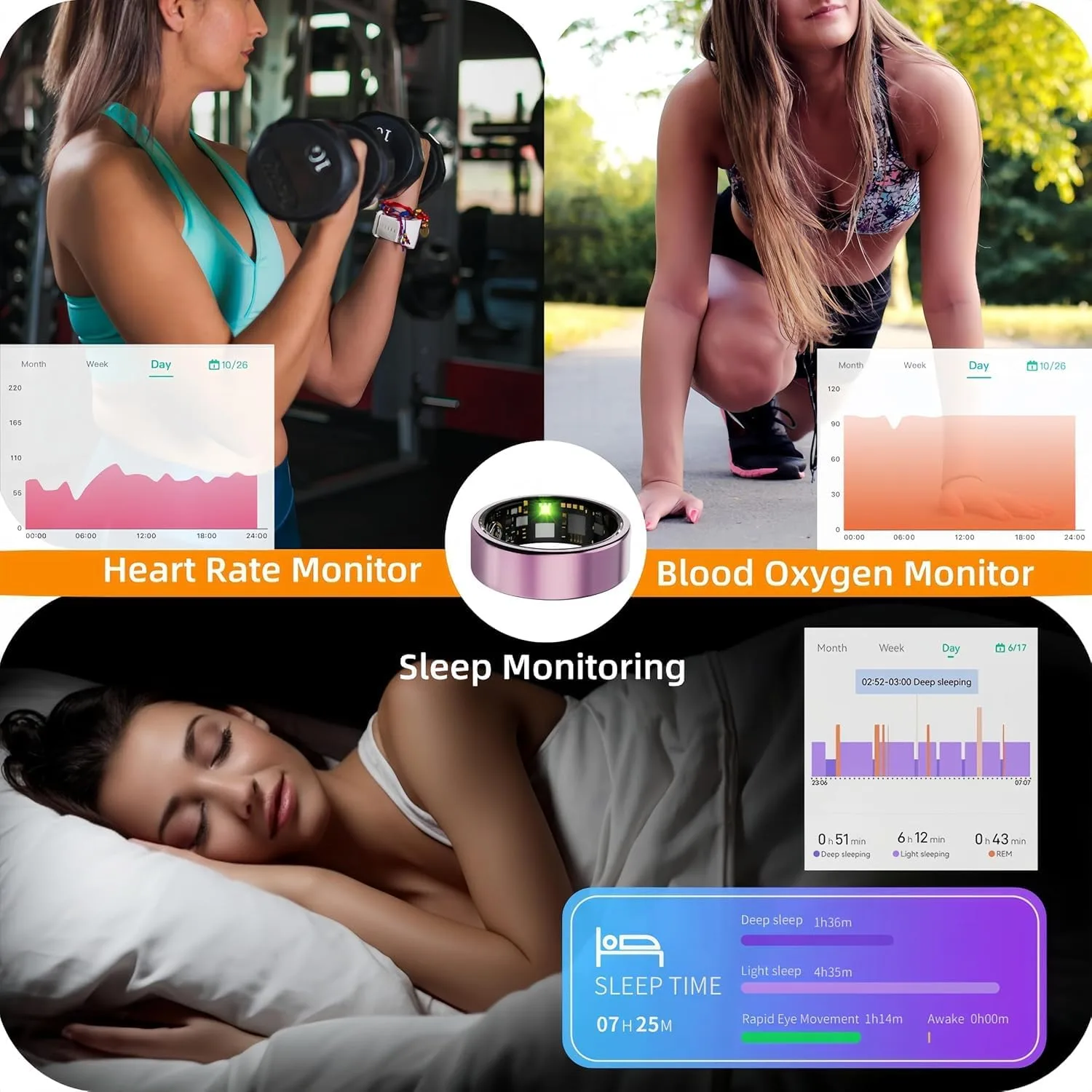 Smart Ring for Women & Men, Health Tracker Ring with Heart Rate, Blood Oxygen,Blood Pressure, IP68 Waterproof Fitness Ring, Sleep Tracker for iPhone and Android, No APP Fee