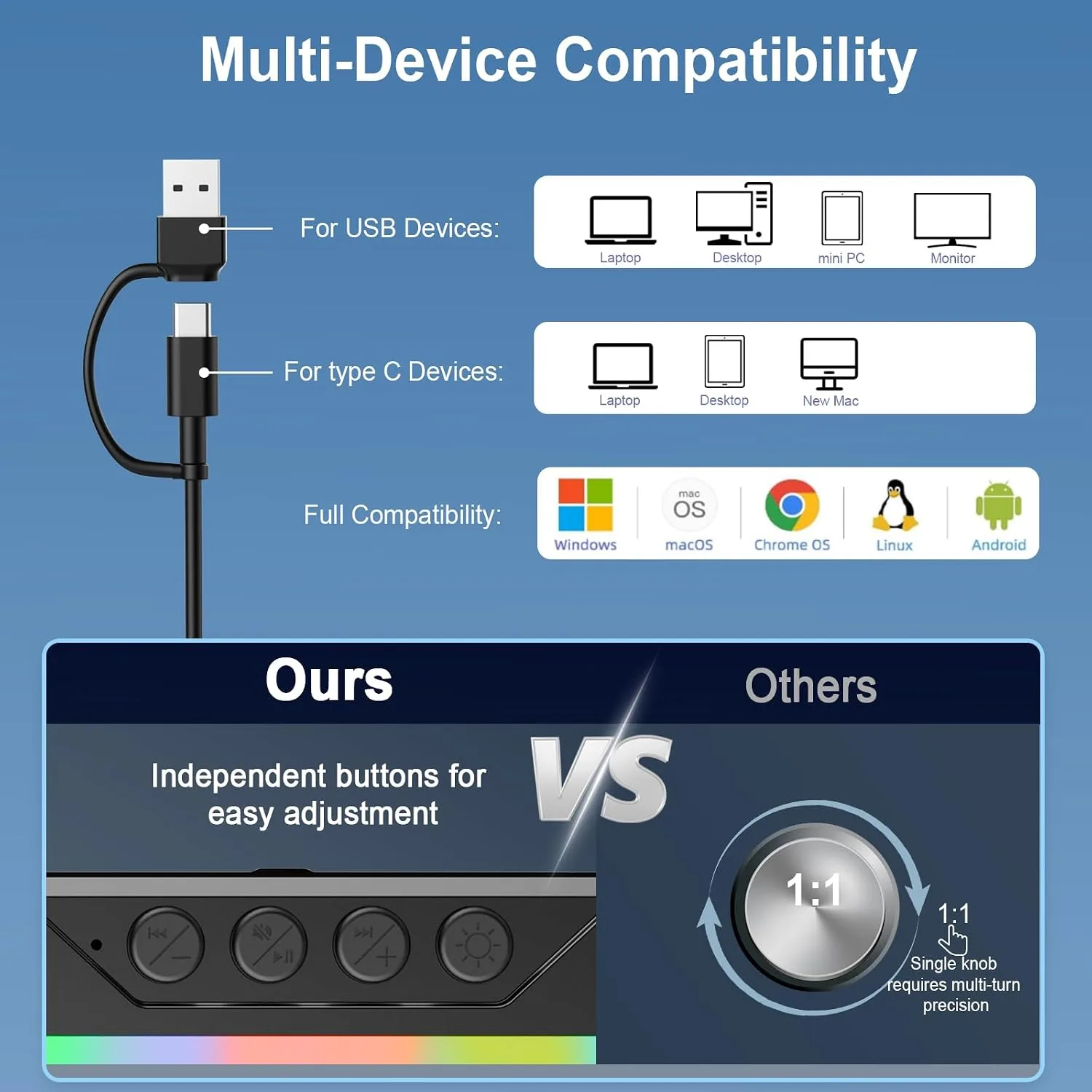 Computer Speakers for Desktop PC, Clip-On Monitor Speaker, Cool RGB Lights