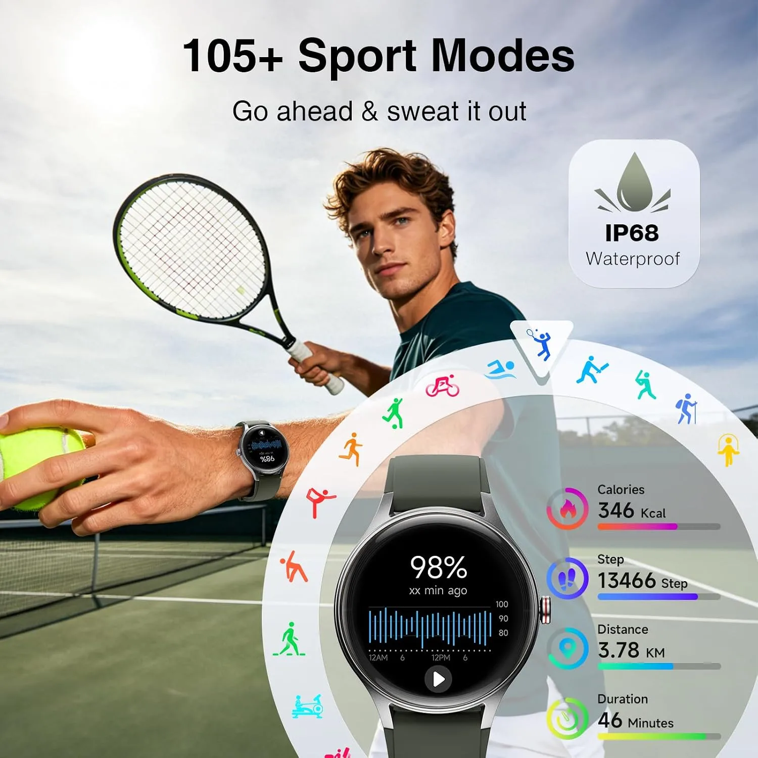 Smart Watch for Men Women, 105+ Sports Modes Fitness Tracker (Green)