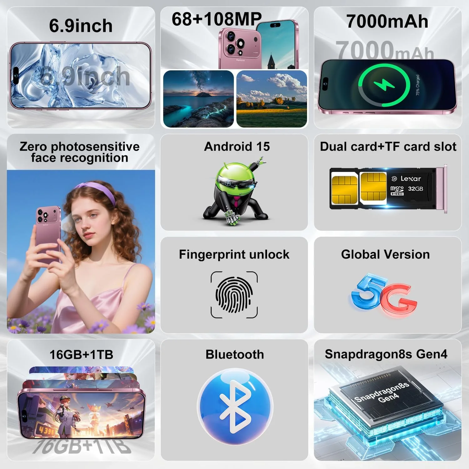 Huness 17 PM 16+1TB Unlocked Cell Phone,6.9" HD Screen Unlocked Phones,Android 15 7000mAh Long Battery Life Smartphone,5G/Dual SIM/Fingerprint Button Unlock/Photos/Face ID (Rose Gold)