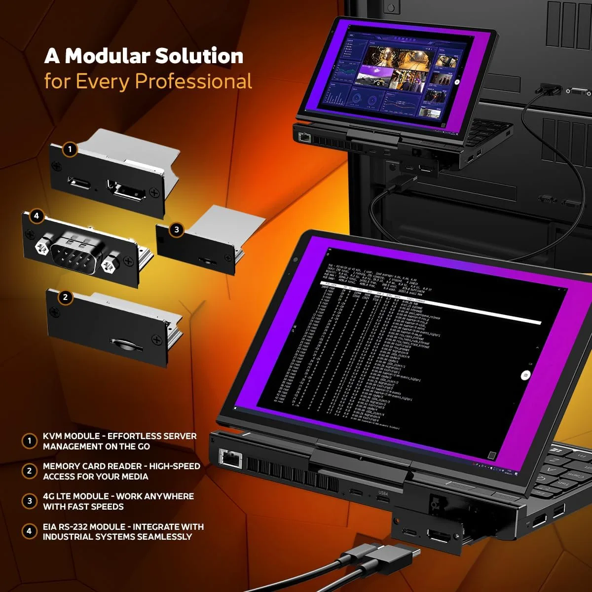 GPD Pocket 4: Mini Laptop with AMD Ryzen 7 8840U CPU, Radeon 780M GPU, 16GB LPDDR5X RAM, 2TB PCIe Gen4 SSD, 8.8 Inch 2.5K 144Hz Display, Wi-Fi 6E, Bluetooth 5.3, Modular AI Handheld PC