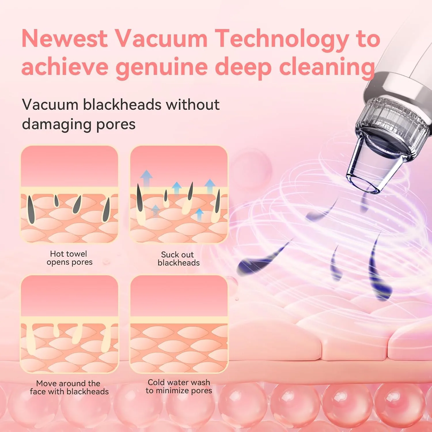 Blackhead Remover Vacuum, Facial Pore Extractor, 5 Suction Levels, 5 Probes