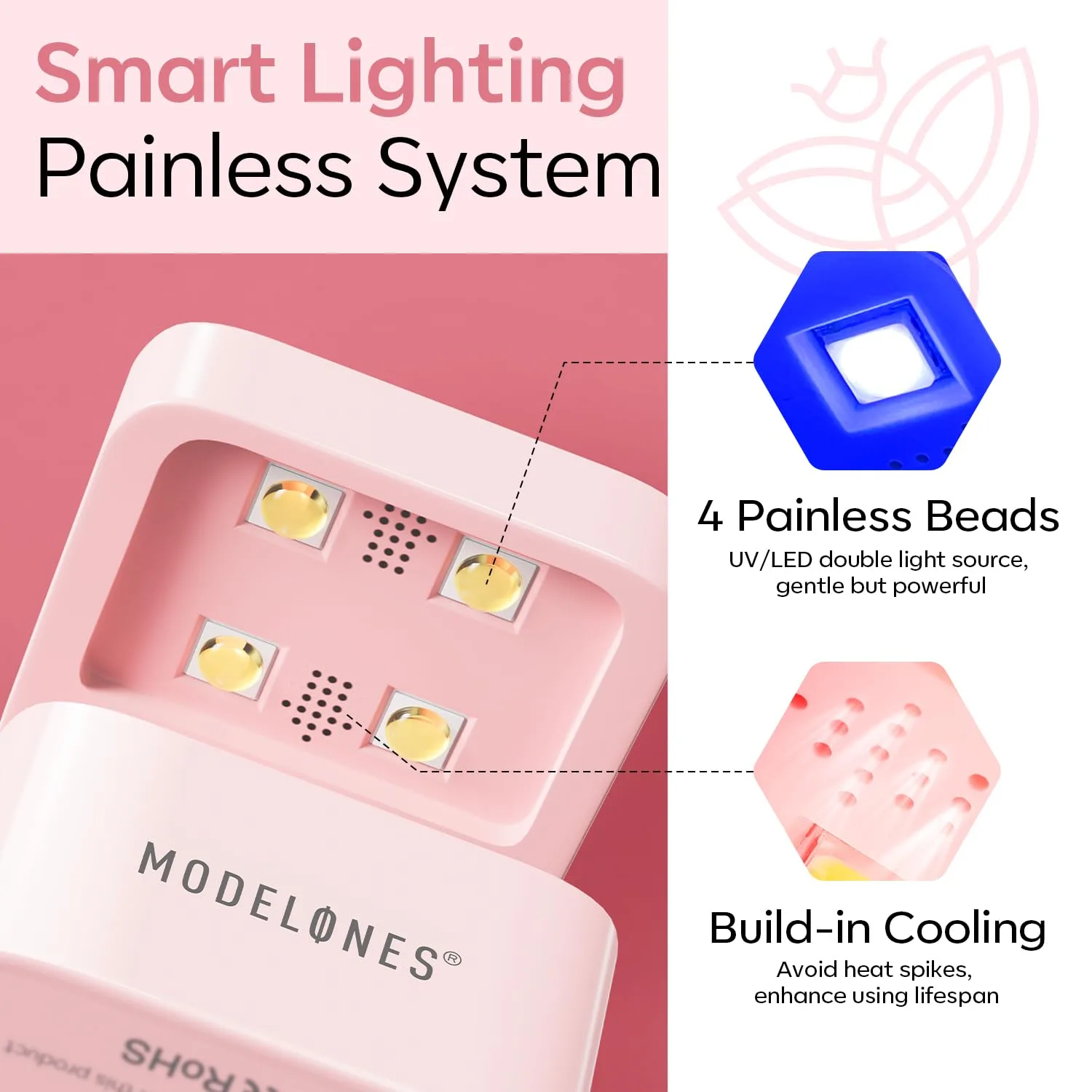 modelones Mini UV Light for Gel Nails Flash Curing 2 Timers