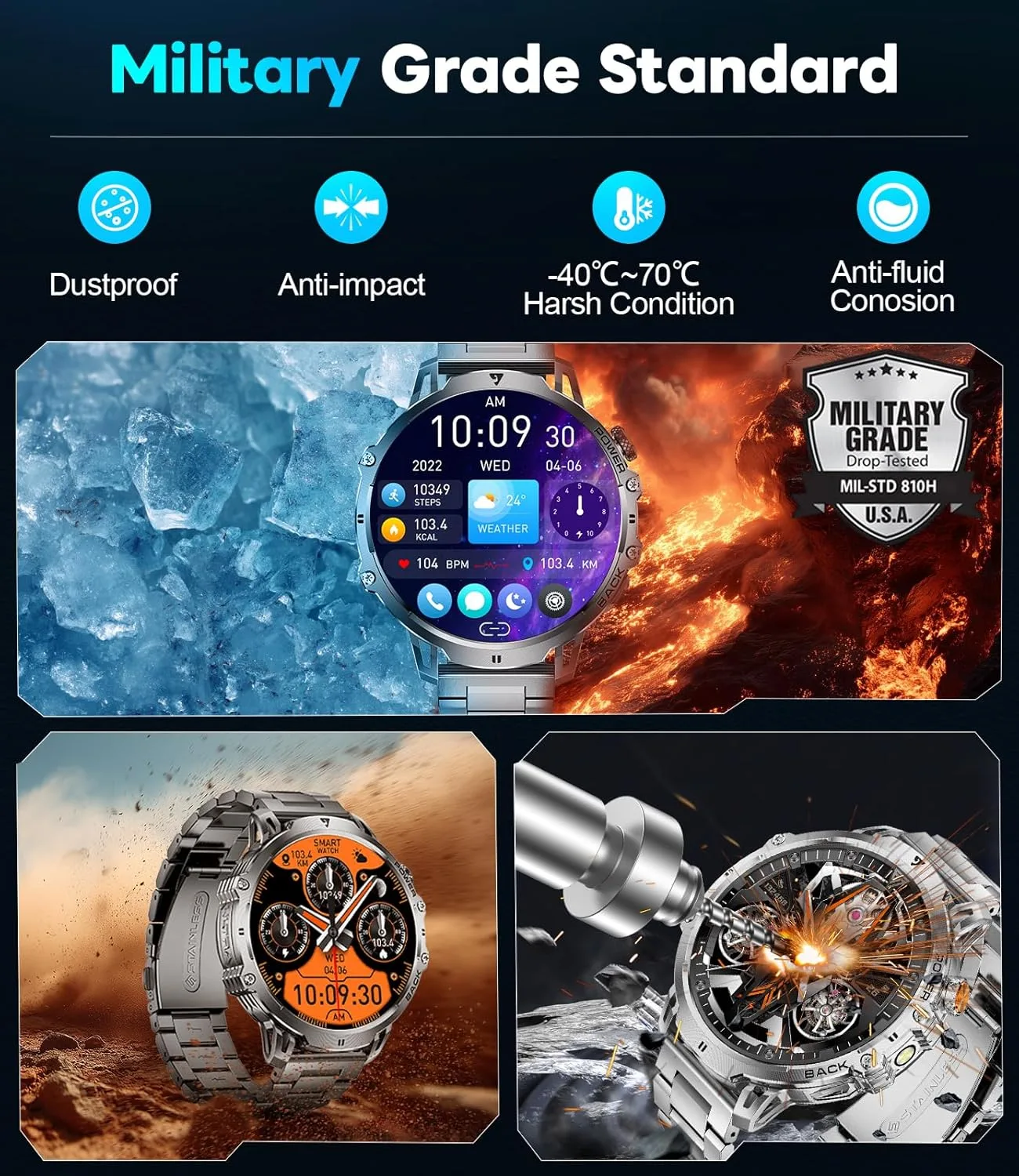 LIGE Military Smart Watches for Men(2 Bands), 1400mAh/1.85" HD Large Screen