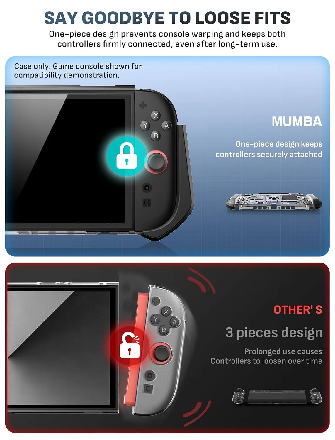 Mumba Dockable Protective Case for Nintendo Switch 2,Blade Series,Circuit
